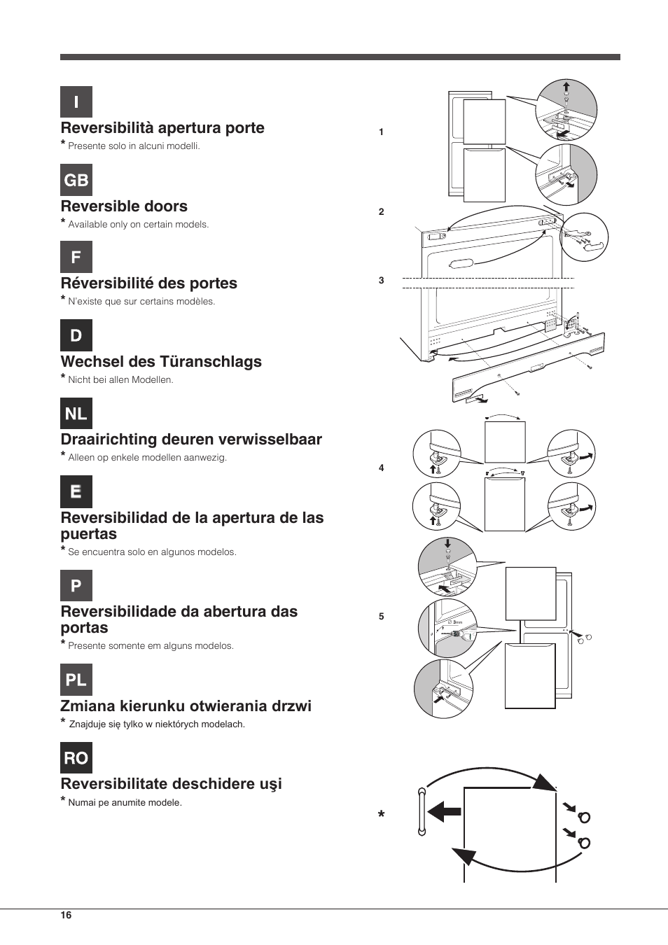 Reversibilità apertura porte, Reversible doors, Réversibilité des portes | Wechsel des türanschlags, Draairichting deuren verwisselbaar, Reversibilidad de la apertura de las puertas, Reversibilidade da abertura das portas, Zmiana kierunku otwierania drzwi, Reversibilitate deschidere uşi | Hotpoint Ariston Combiné EBLH 18213 F O3 User Manual | Page 16 / 52