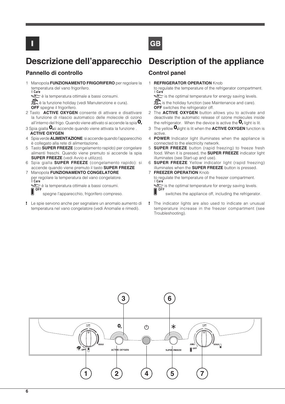 Descrizione dell’apparecchio, Description of the appliance, Pannello di controllo | Control panel | Hotpoint Ariston Combiné EBLH 18213 F O3 User Manual | Page 6 / 52