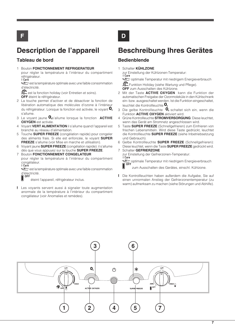 Description de l’appareil, Beschreibung ihres gerätes, Tableau de bord | Bedienblende | Hotpoint Ariston Combiné EBLH 18213 F O3 User Manual | Page 7 / 52