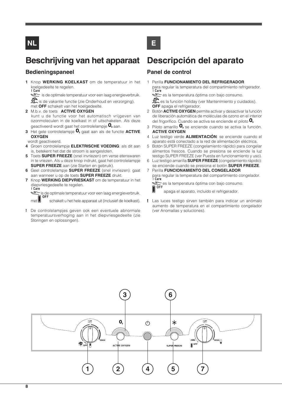 Descripción del aparato, Beschrijving van het apparaat, Panel de control | Bedieningspaneel | Hotpoint Ariston Combiné EBLH 18213 F O3 User Manual | Page 8 / 52