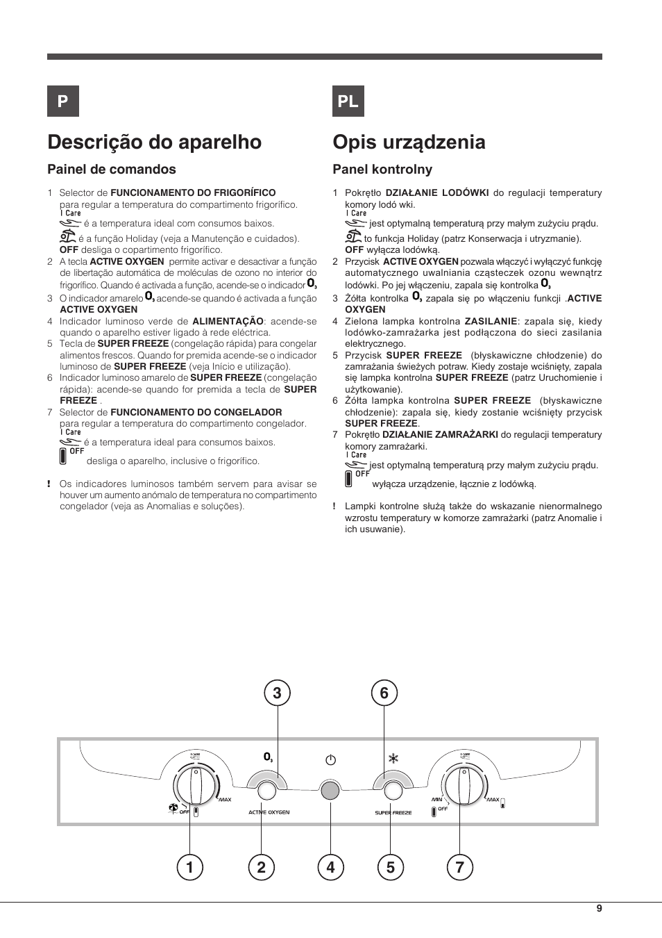 Descrição do aparelho, Opis urządzenia, Painel de comandos | Panel kontrolny | Hotpoint Ariston Combiné EBLH 18213 F O3 User Manual | Page 9 / 52