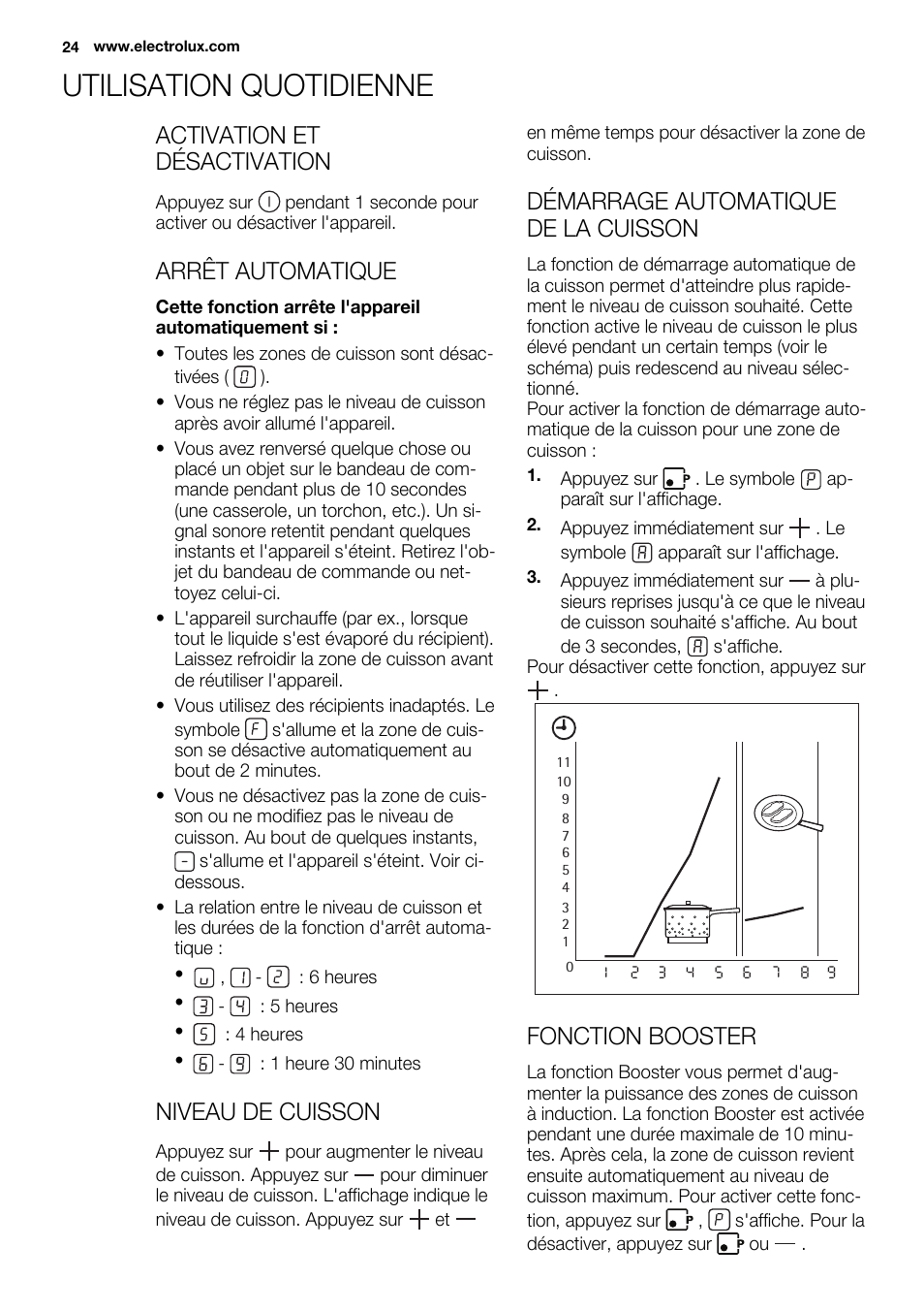 Utilisation quotidienne, Activation et désactivation, Arrêt automatique | Niveau de cuisson, Démarrage automatique de la cuisson, Fonction booster | Electrolux EHH6332FOK User Manual | Page 24 / 72