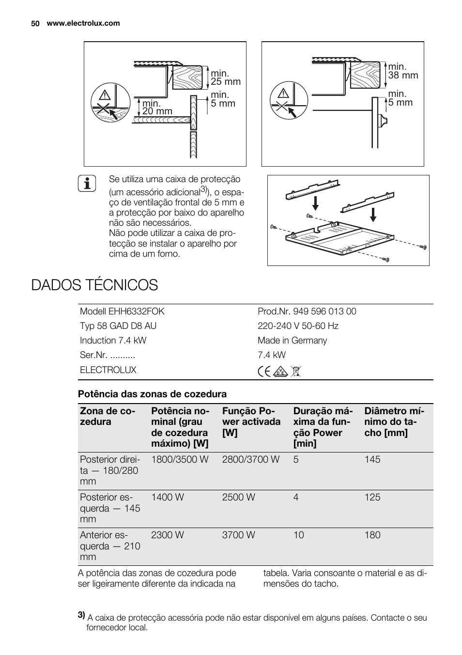 Dados técnicos | Electrolux EHH6332FOK User Manual | Page 50 / 72