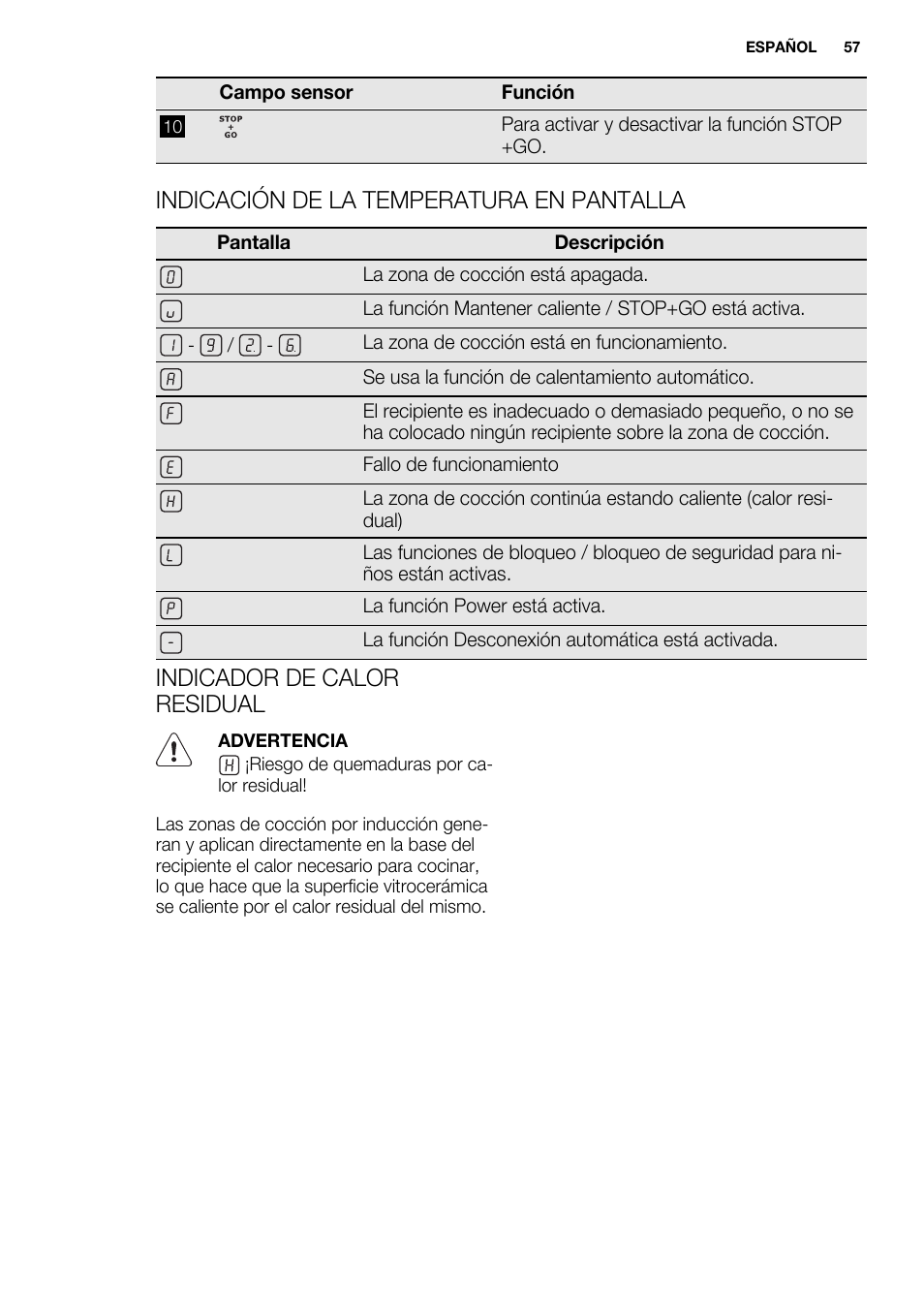 Indicación de la temperatura en pantalla, Indicador de calor residual | Electrolux EHH6332FOK User Manual | Page 57 / 72