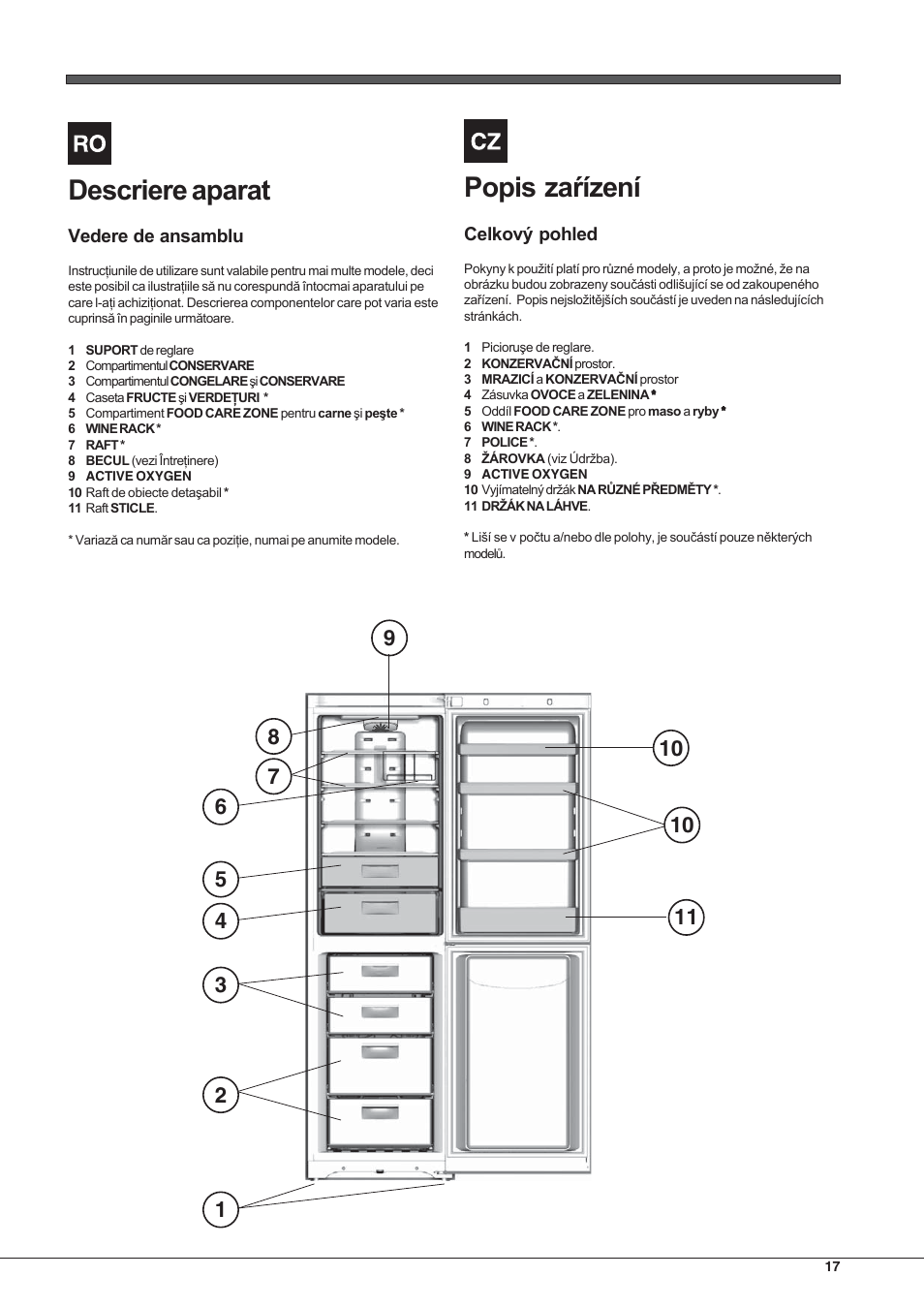 Hotpoint Ariston Combiné EBYH 18213 F O3 User Manual | Page 17 / 64