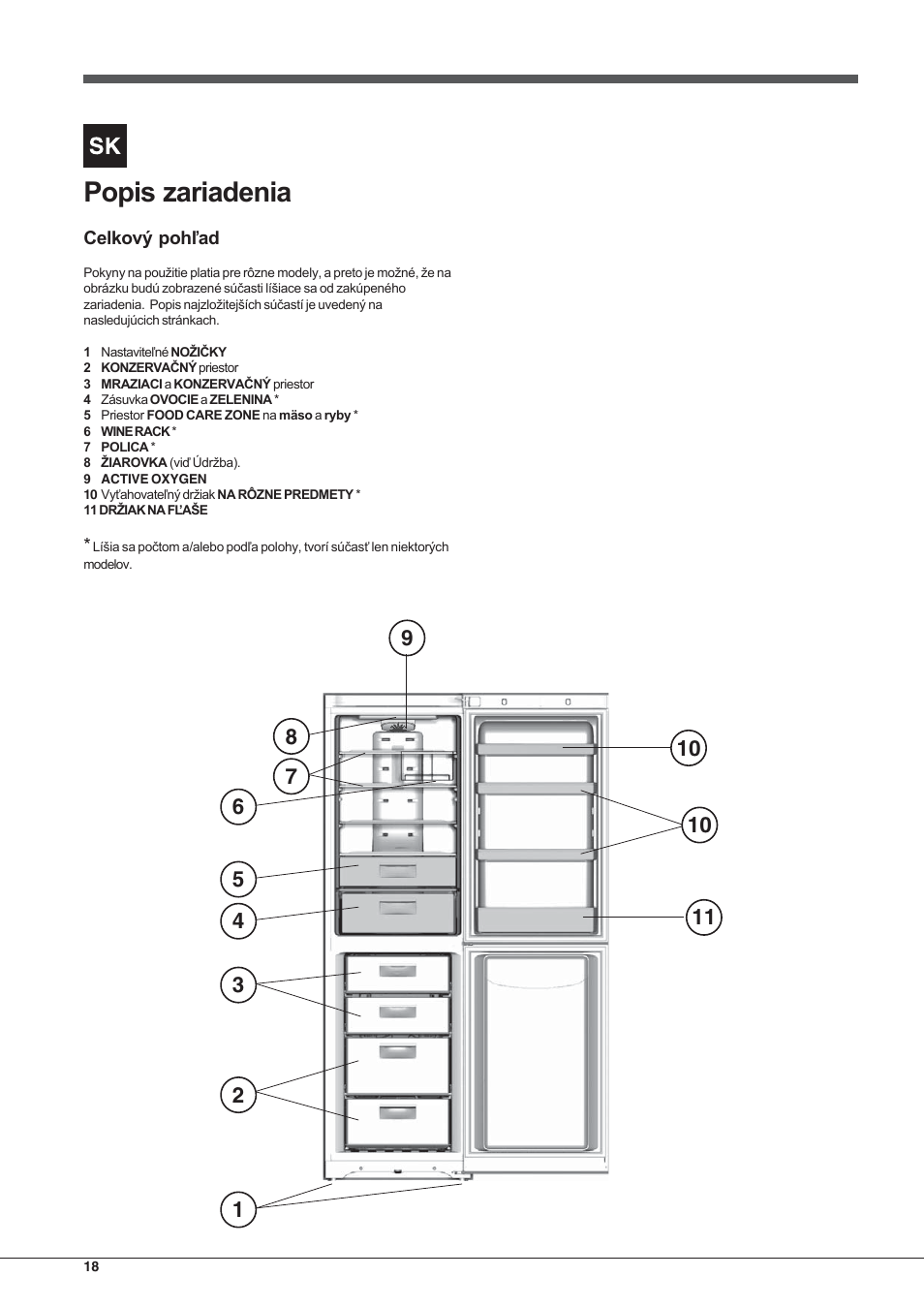 Hotpoint Ariston Combiné EBYH 18213 F O3 User Manual | Page 18 / 64