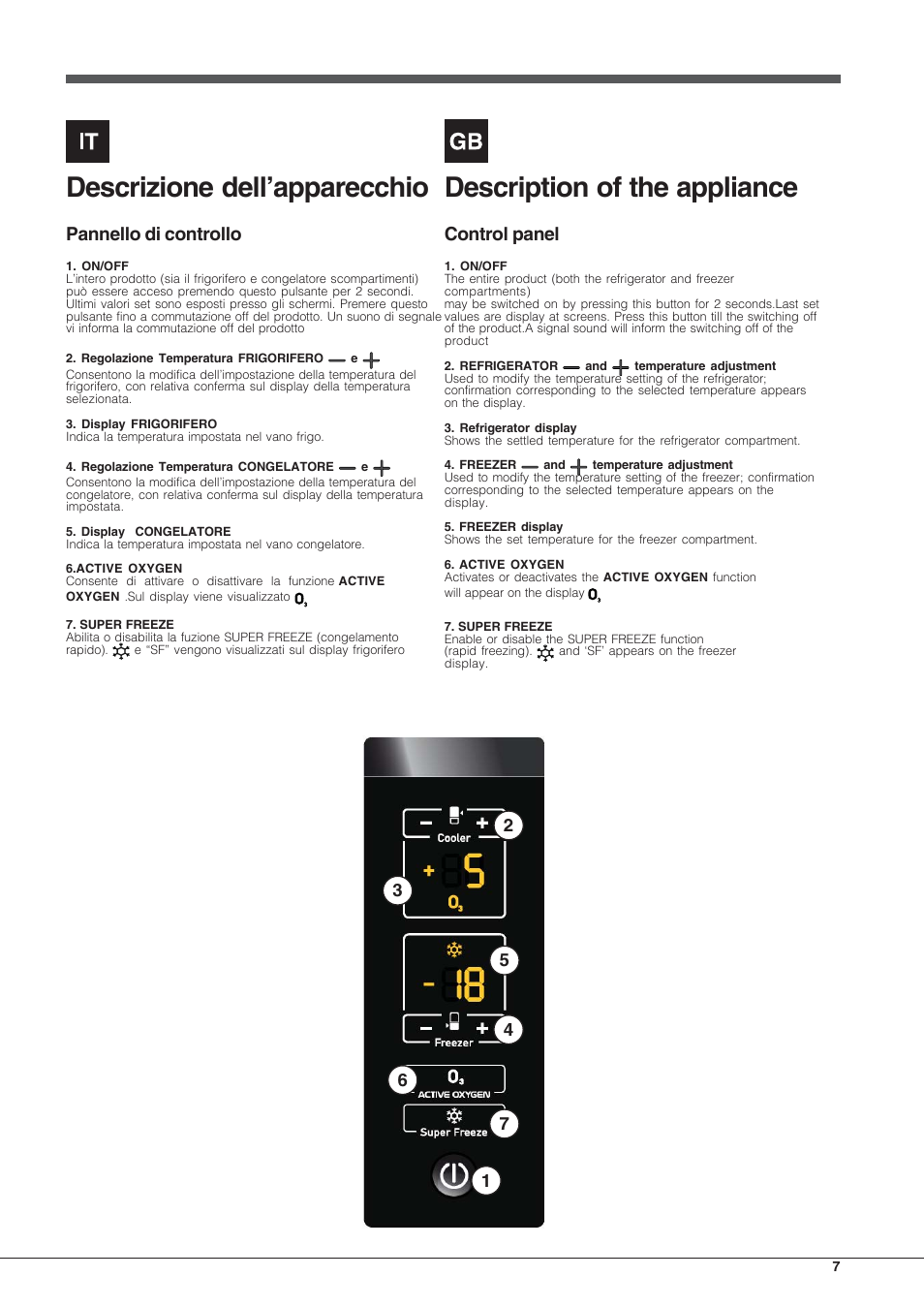 Descrizione dell’apparecchio, Description of the appliance, Pannello di controllo | Control panel | Hotpoint Ariston Combiné EBYH 18213 F O3 User Manual | Page 7 / 64