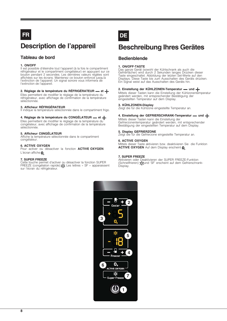 Description de l’appareil, Beschreibung ihres gerätes, Tableau de bord | Bedienblende | Hotpoint Ariston Combiné EBYH 18213 F O3 User Manual | Page 8 / 64