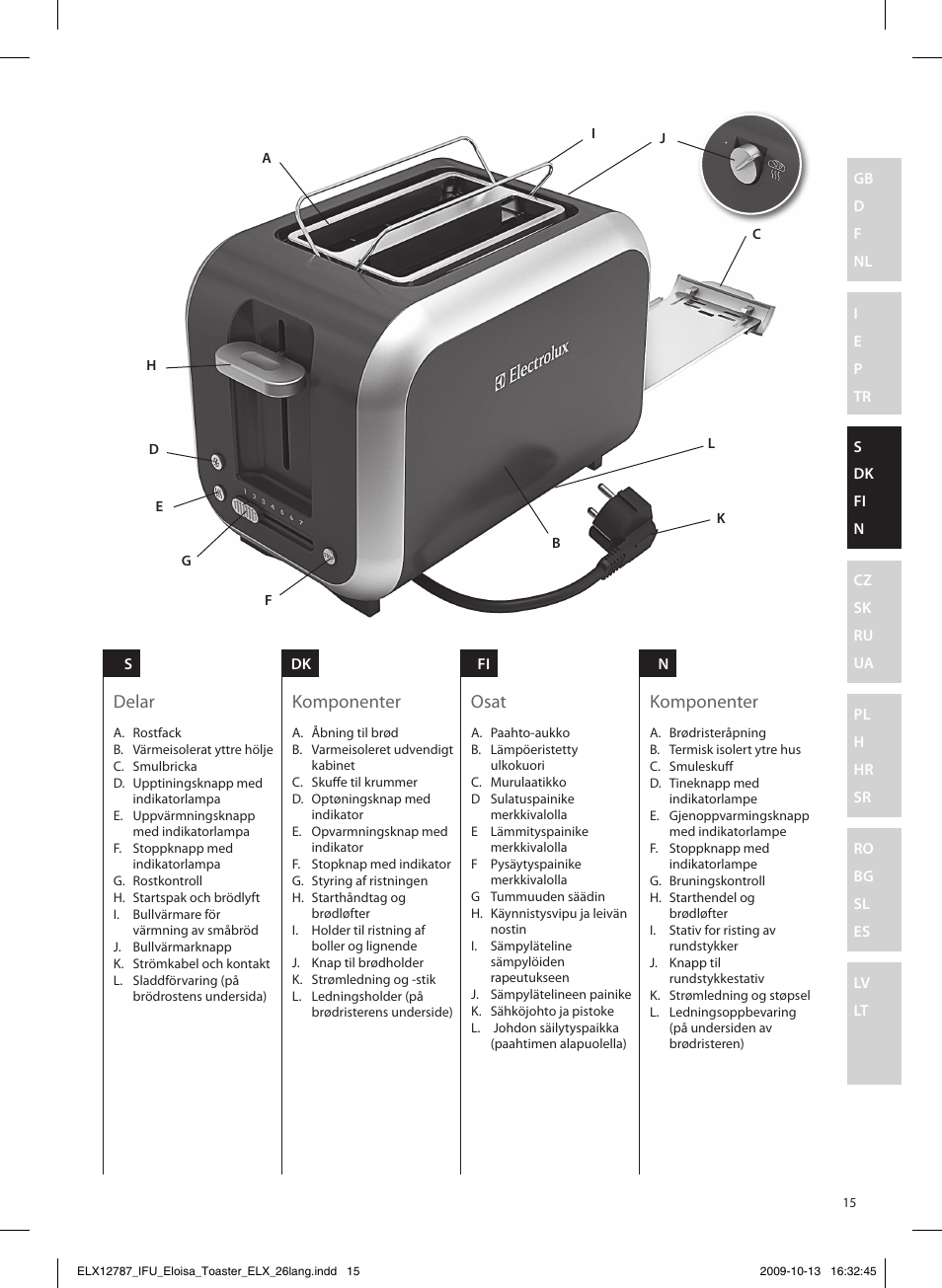 Delar komponenter osat komponenter | Electrolux EAT3100 User Manual | Page 15 / 48