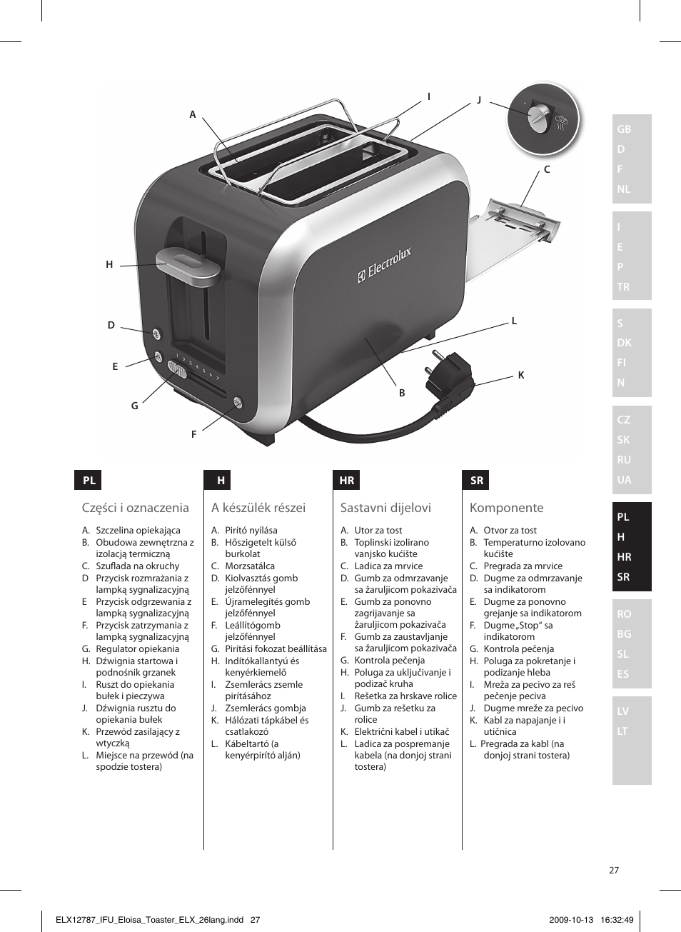 Electrolux EAT3100 User Manual | Page 27 / 48
