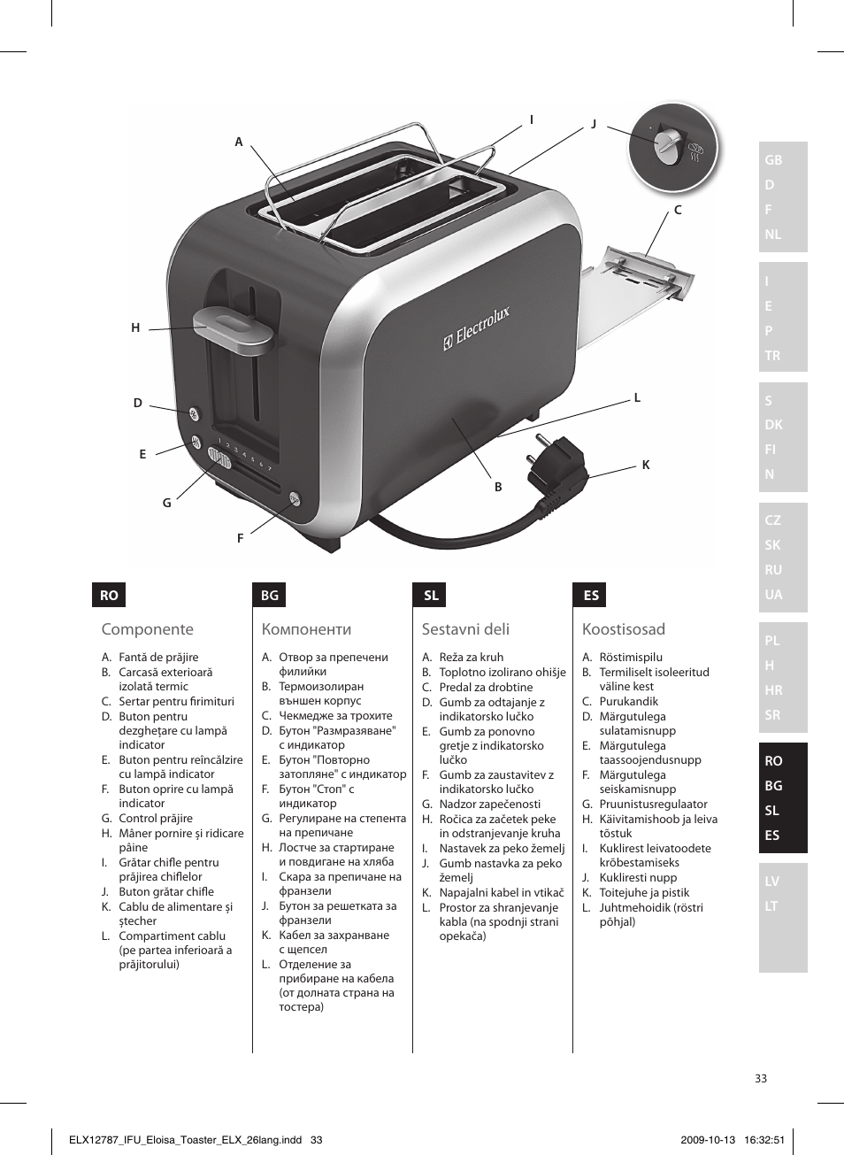 Componente компоненти sestavni deli koostisosad | Electrolux EAT3100 User Manual | Page 33 / 48