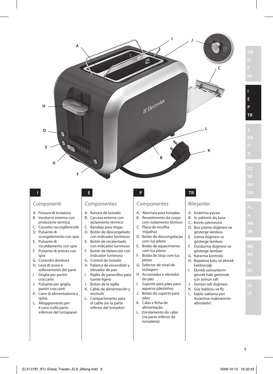 Bileşenler componenti componentes componentes | Electrolux EAT3100 User Manual | Page 9 / 48