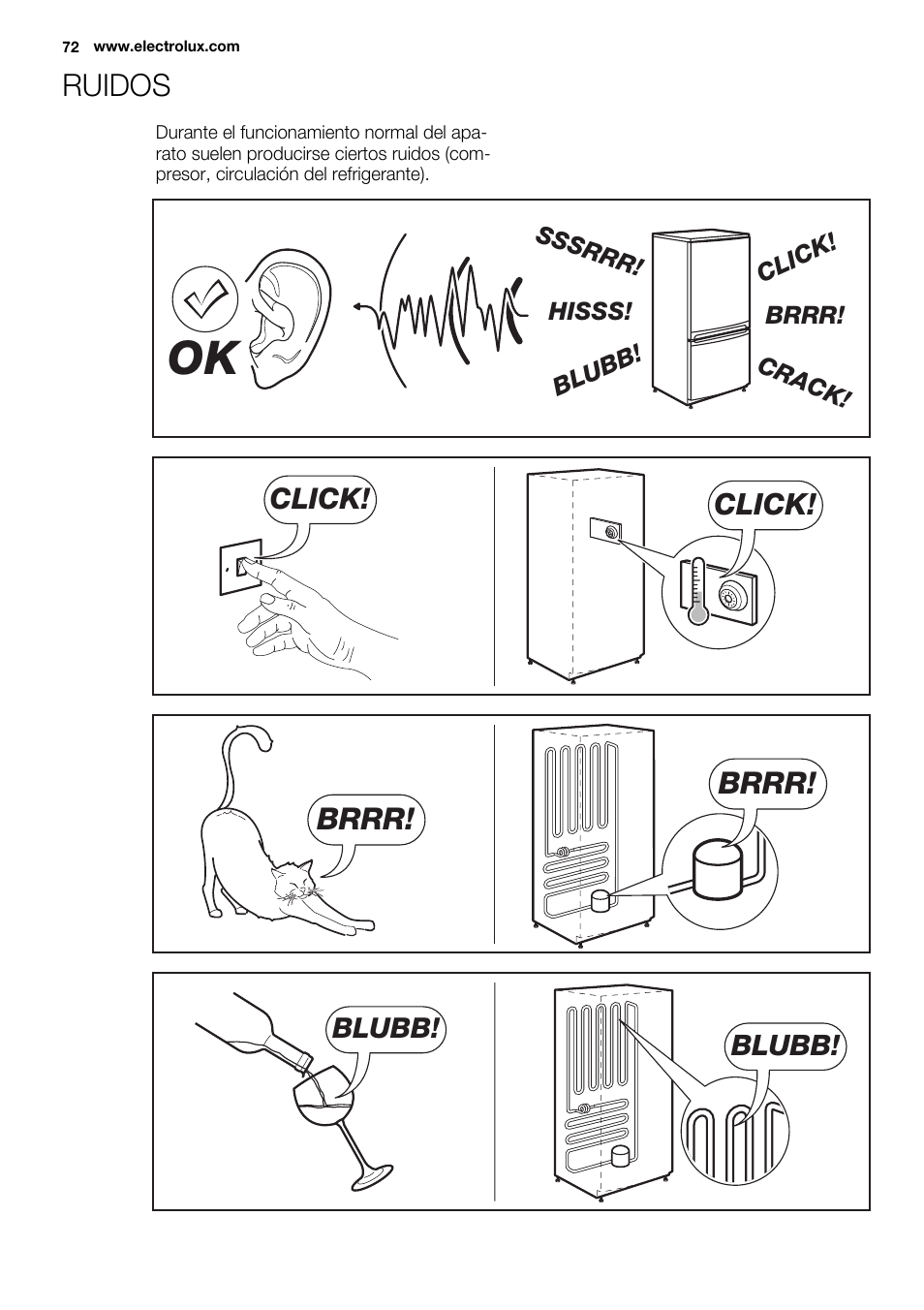 Electrolux ENN2911AOW User Manual | Page 72 / 76