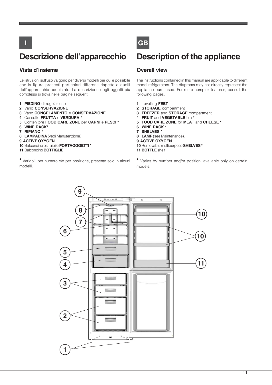 Descrizione dell’apparecchio, Description of the appliance | Hotpoint Ariston Combiné EBLH 18223 F O3 User Manual | Page 11 / 52
