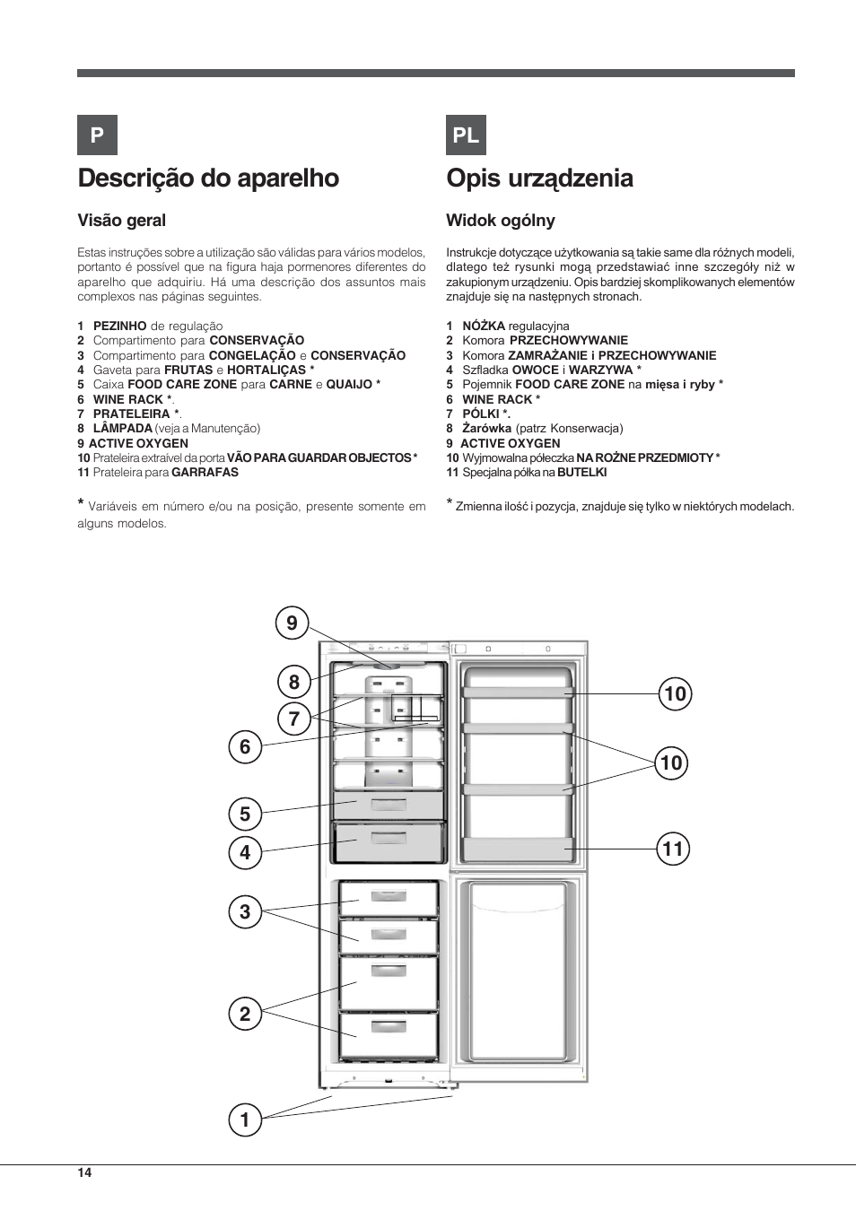 Descrição do aparelho | Hotpoint Ariston Combiné EBLH 18223 F O3 User Manual | Page 14 / 52