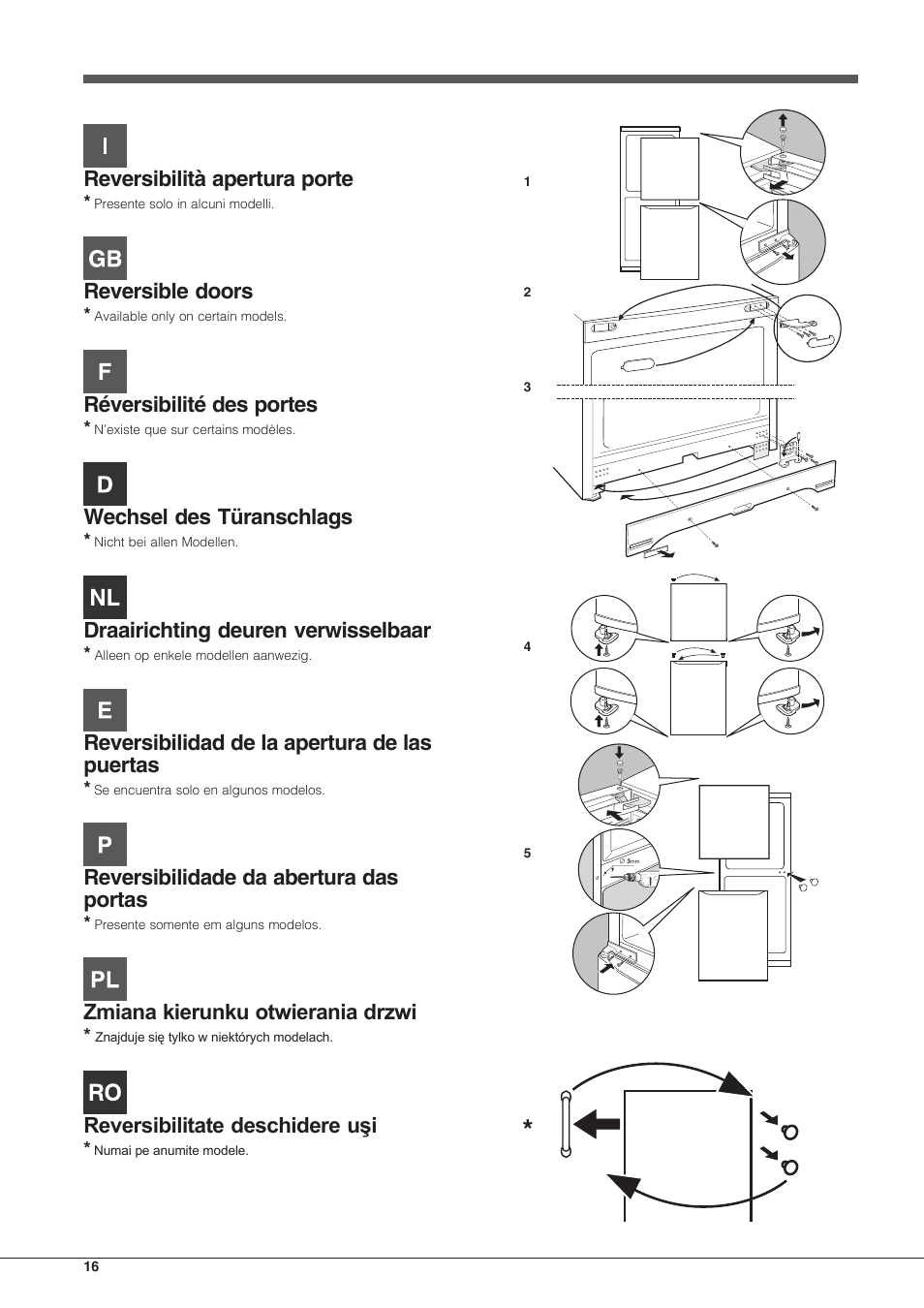 Reversibilità apertura porte, Reversible doors, Réversibilité des portes | Wechsel des türanschlags, Draairichting deuren verwisselbaar, Reversibilidad de la apertura de las puertas, Reversibilidade da abertura das portas | Hotpoint Ariston Combiné EBLH 18223 F O3 User Manual | Page 16 / 52