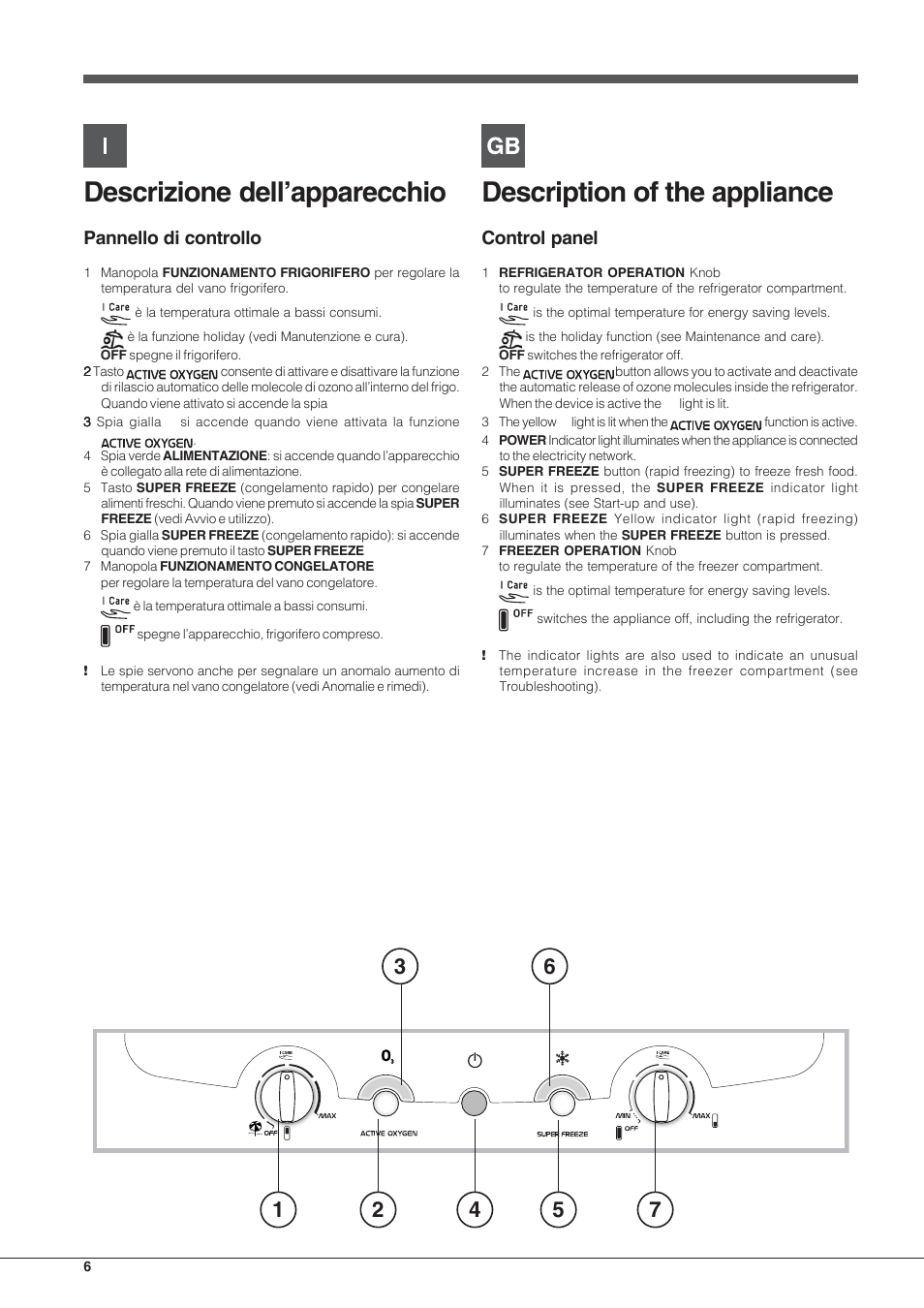 Descrizione dell’apparecchio, Description of the appliance, Pannello di controllo | Control panel | Hotpoint Ariston Combiné EBLH 18223 F O3 User Manual | Page 6 / 52