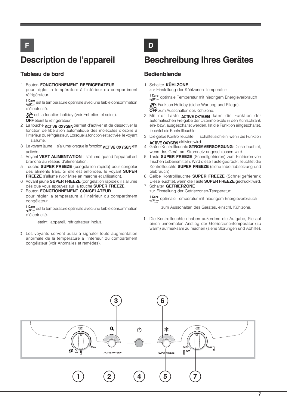 Description de l’appareil, Beschreibung ihres gerätes, Tableau de bord | Bedienblende | Hotpoint Ariston Combiné EBLH 18223 F O3 User Manual | Page 7 / 52
