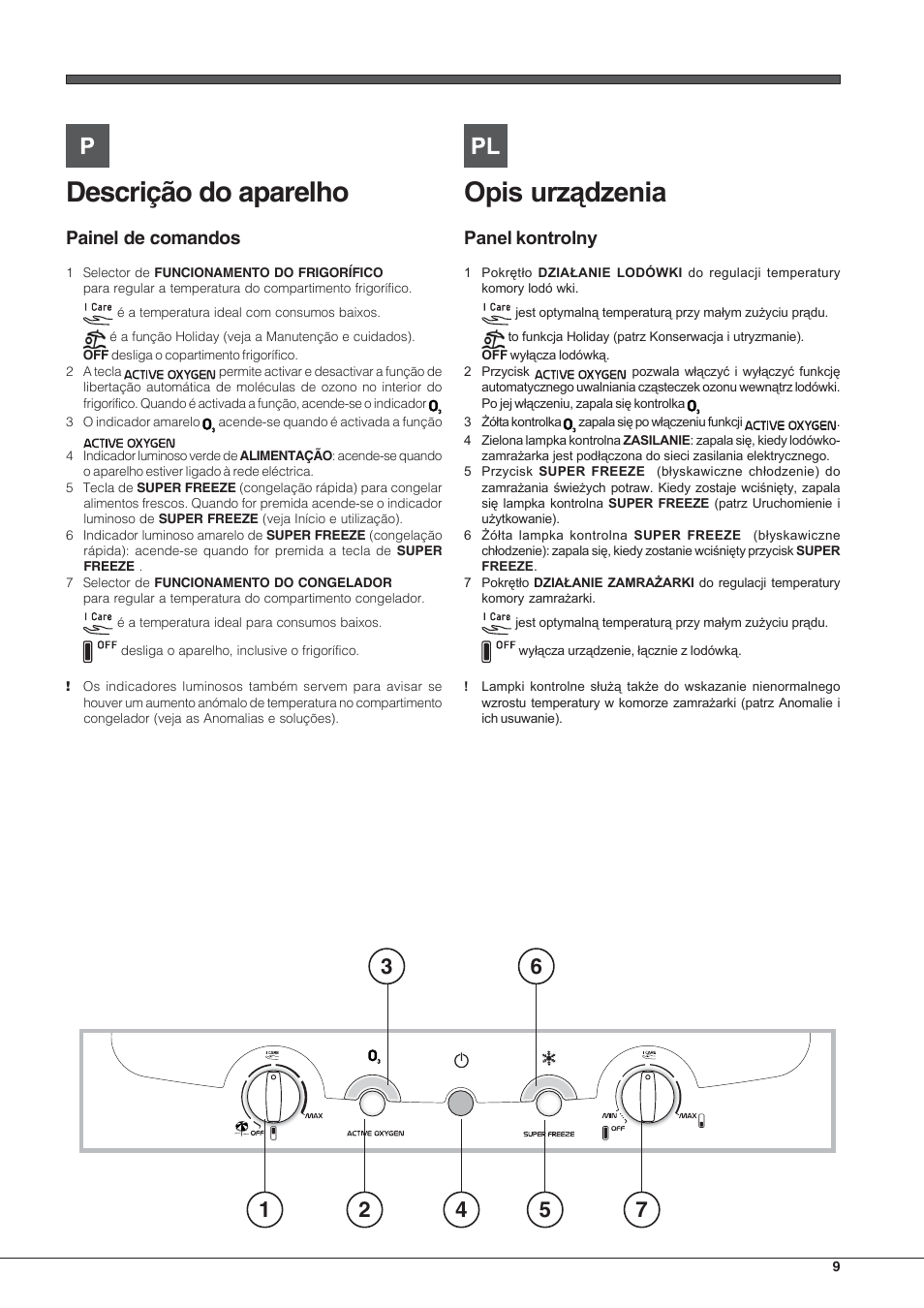 Descrição do aparelho, Painel de comandos | Hotpoint Ariston Combiné EBLH 18223 F O3 User Manual | Page 9 / 52