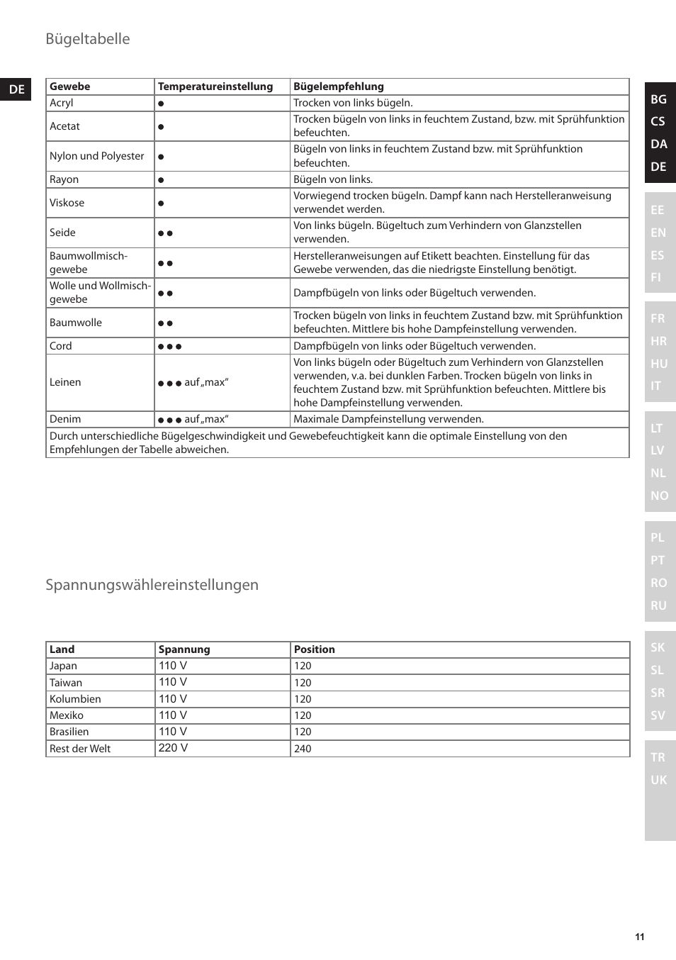 Spannungswählereinstellungen, Bügeltabelle | Electrolux EDBT800 User Manual | Page 11 / 108