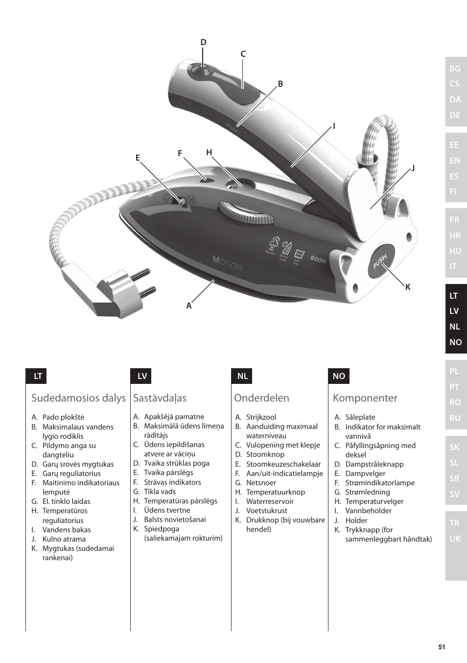 Komponenter, Onderdelen, Sastāvdaļas | Sudedamosios dalys | Electrolux EDBT800 User Manual | Page 51 / 108