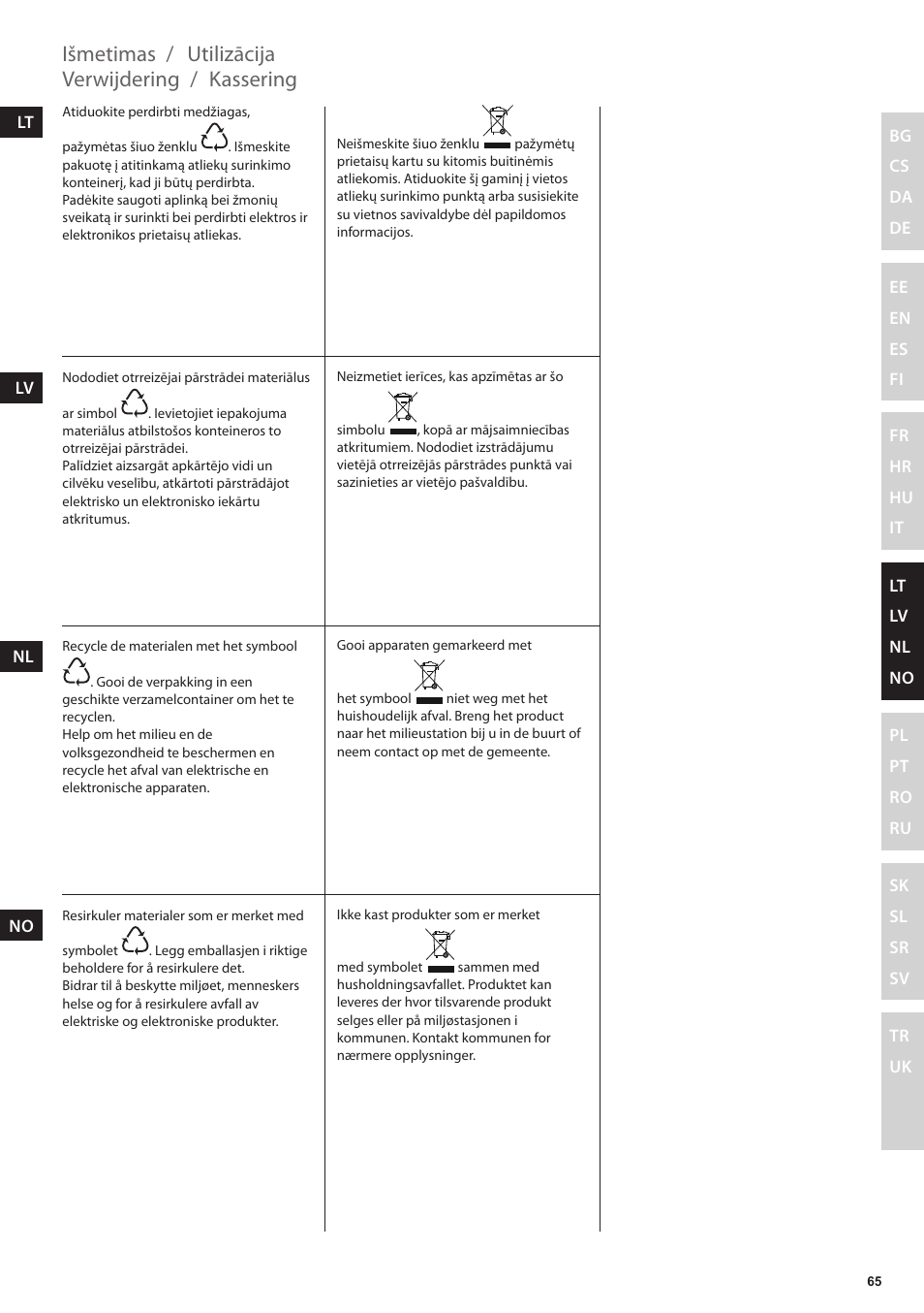 Kassering, Verwijdering, Utilizācija | Išmetimas | Electrolux EDBT800 User Manual | Page 65 / 108