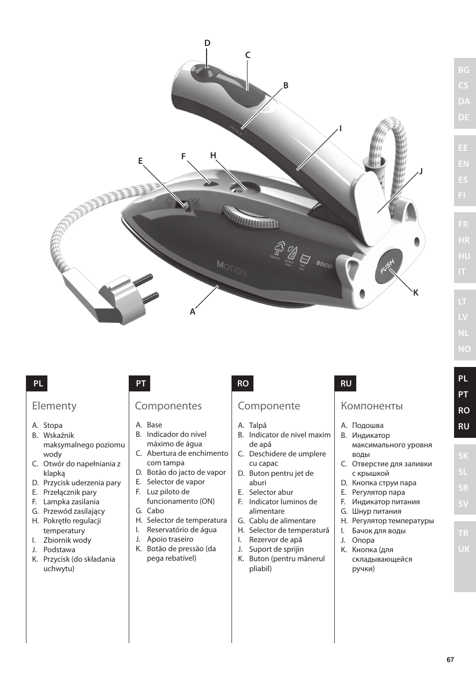 Компоненты, Componente, Componentes | Elementy | Electrolux EDBT800 User Manual | Page 67 / 108