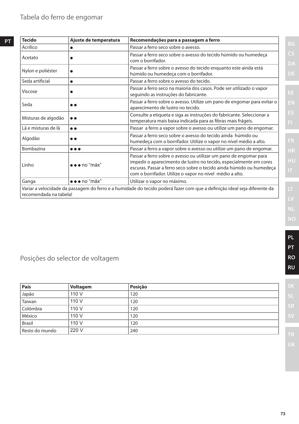 Tabela do ferro de engomar, Posições do selector de voltagem | Electrolux EDBT800 User Manual | Page 73 / 108