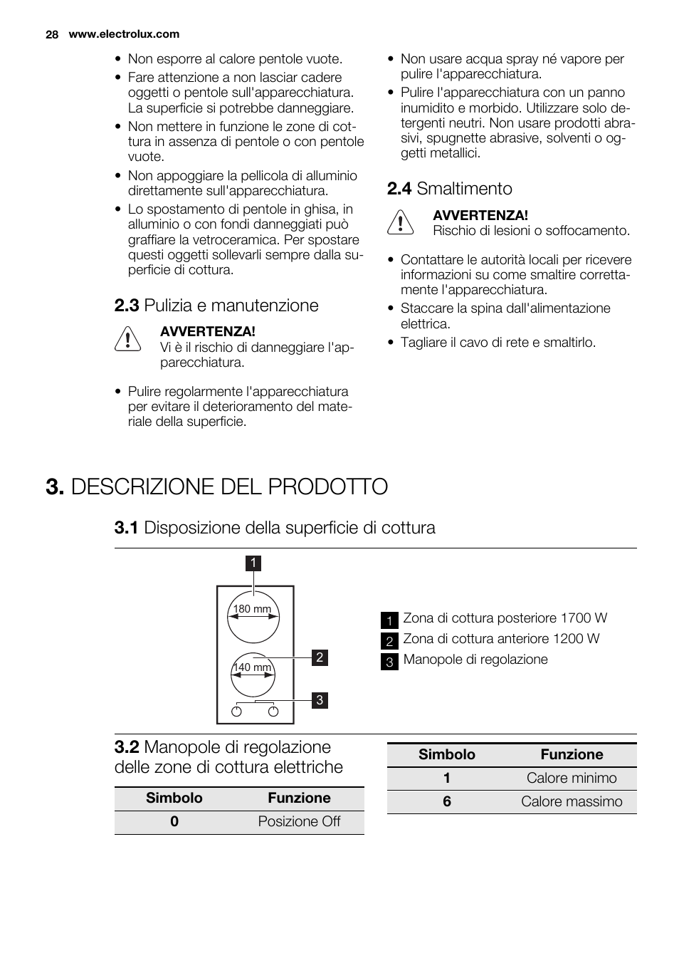 Descrizione del prodotto, 3 pulizia e manutenzione, 4 smaltimento | 1 disposizione della superficie di cottura | Electrolux EHF3920BOK User Manual | Page 28 / 72