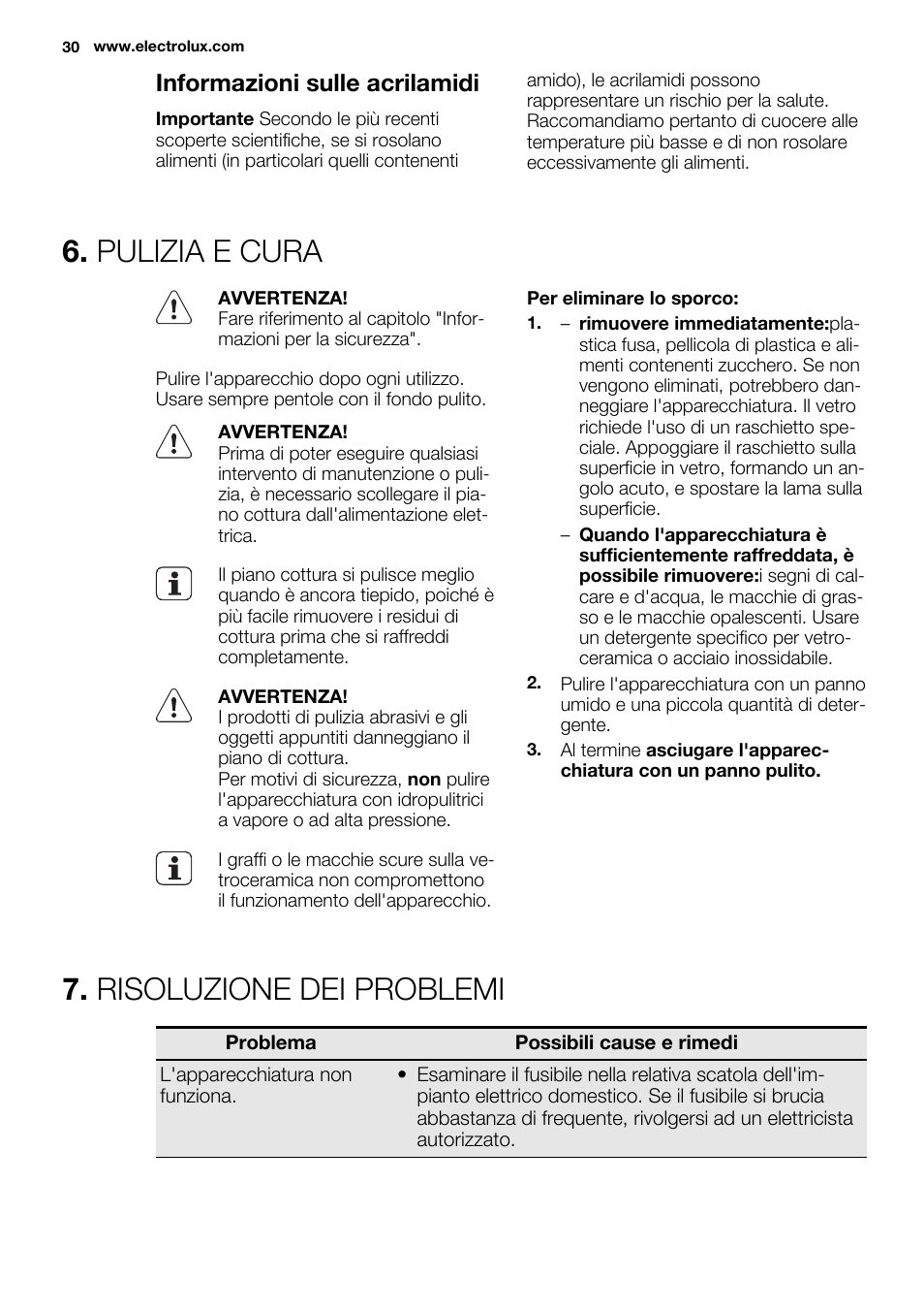 Pulizia e cura, Risoluzione dei problemi, Informazioni sulle acrilamidi | Electrolux EHF3920BOK User Manual | Page 30 / 72