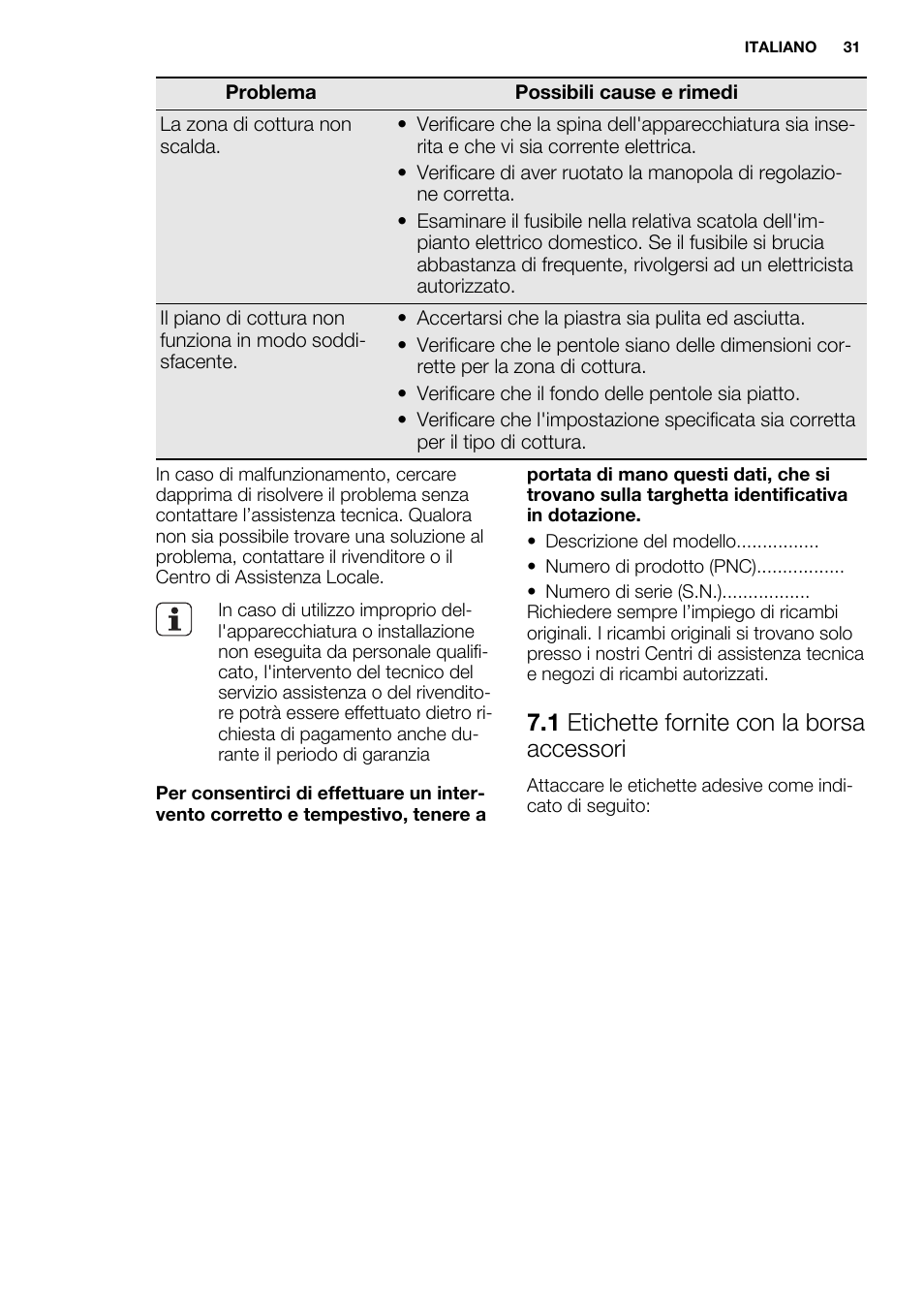 1 etichette fornite con la borsa accessori | Electrolux EHF3920BOK User Manual | Page 31 / 72