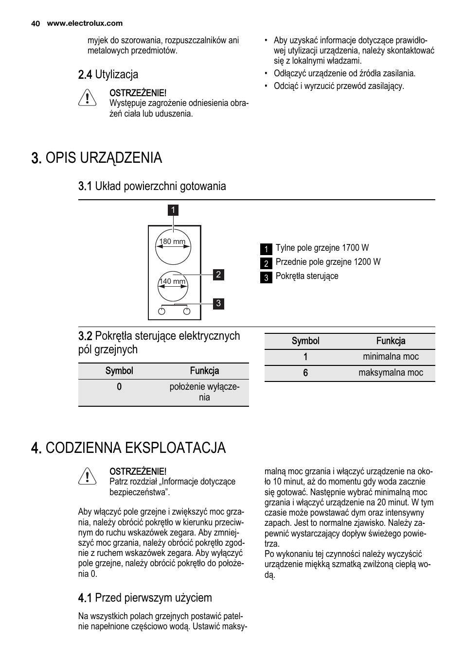 Opis urządzenia, Codzienna eksploatacja, 4 utylizacja | 1 układ powierzchni gotowania, 2 pokrętła sterujące elektrycznych pól grzejnych, 1 przed pierwszym użyciem | Electrolux EHF3920BOK User Manual | Page 40 / 72