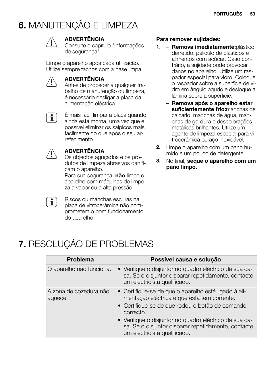 Manutenção e limpeza, Resolução de problemas | Electrolux EHF3920BOK User Manual | Page 53 / 72