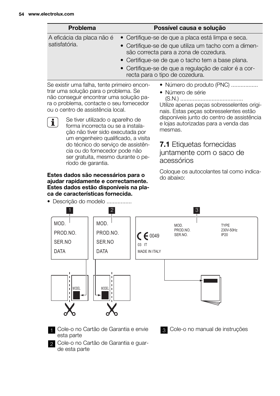 Electrolux EHF3920BOK User Manual | Page 54 / 72