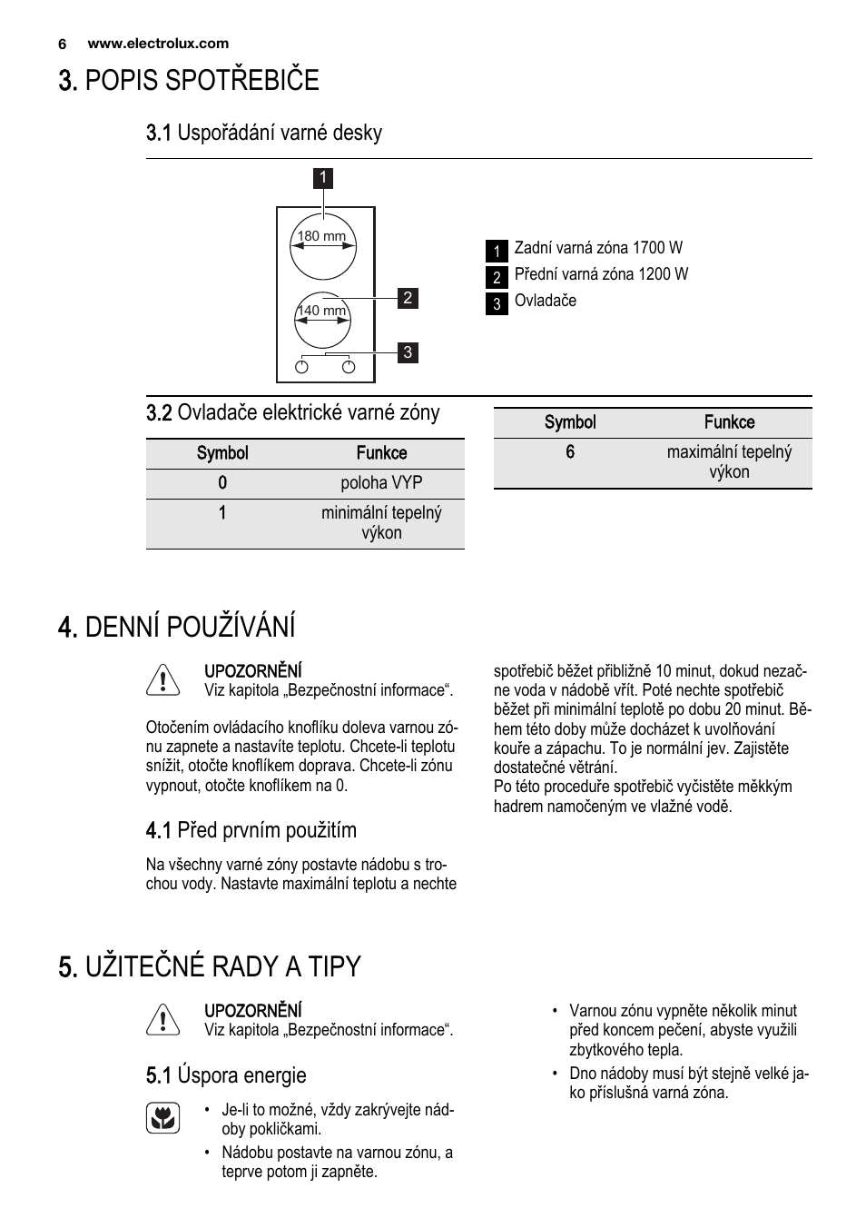 Popis spotřebiče, Denní používání, Užitečné rady a tipy | 1 uspořádání varné desky, 2 ovladače elektrické varné zóny, 1 před prvním použitím, 1 úspora energie | Electrolux EHF3920BOK User Manual | Page 6 / 72