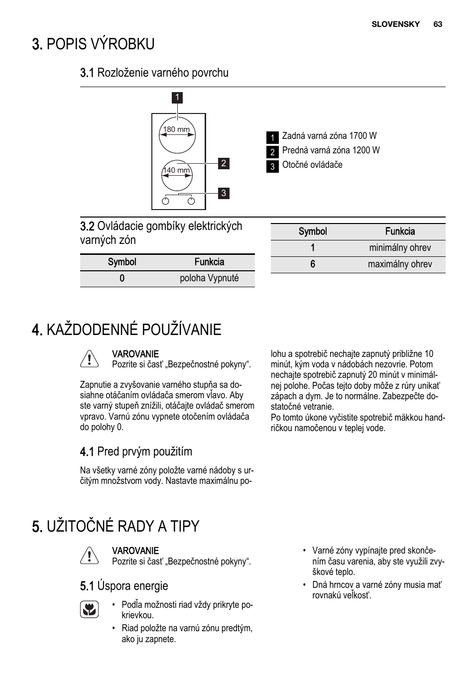 Popis výrobku, Každodenné používanie, Užitočné rady a tipy | 1 rozloženie varného povrchu, 2 ovládacie gombíky elektrických varných zón, 1 pred prvým použitím, 1 úspora energie | Electrolux EHF3920BOK User Manual | Page 63 / 72