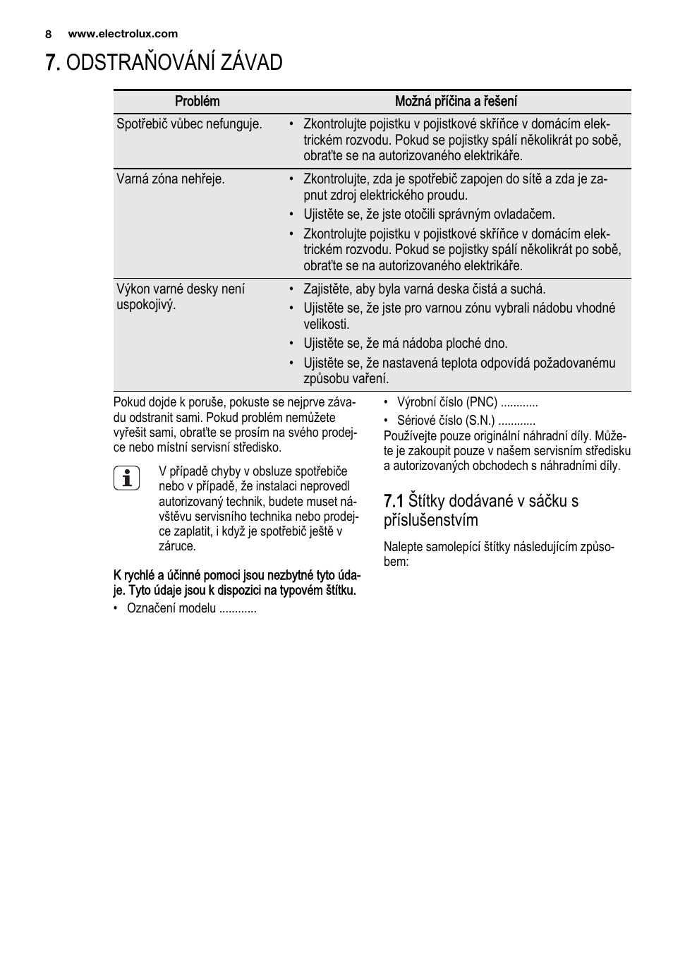 Odstraňování závad, 1 štítky dodávané v sáčku s příslušenstvím | Electrolux EHF3920BOK User Manual | Page 8 / 72