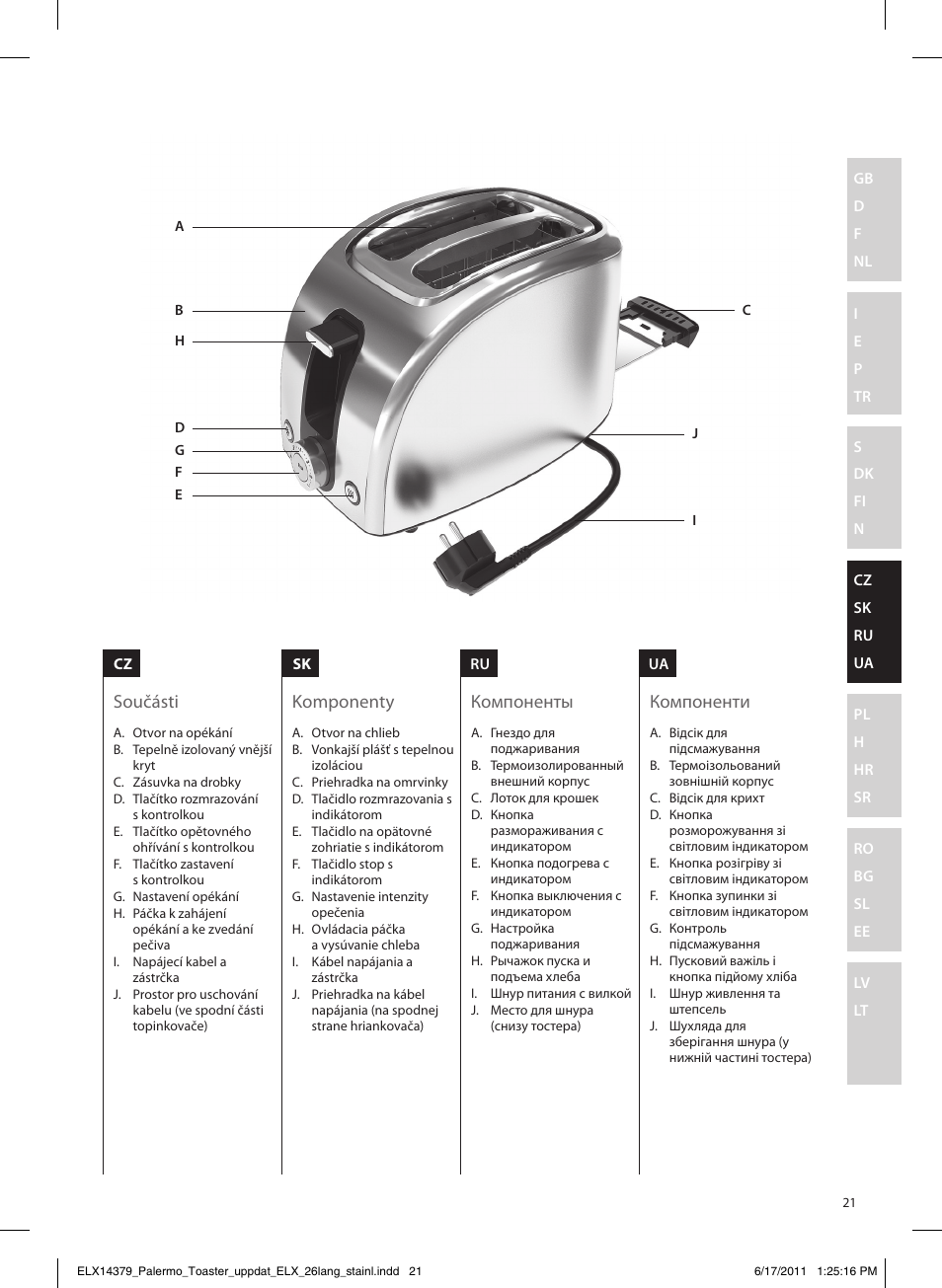 Součásti komponenty компоненты компоненти | Electrolux EAT7100R User Manual | Page 21 / 48