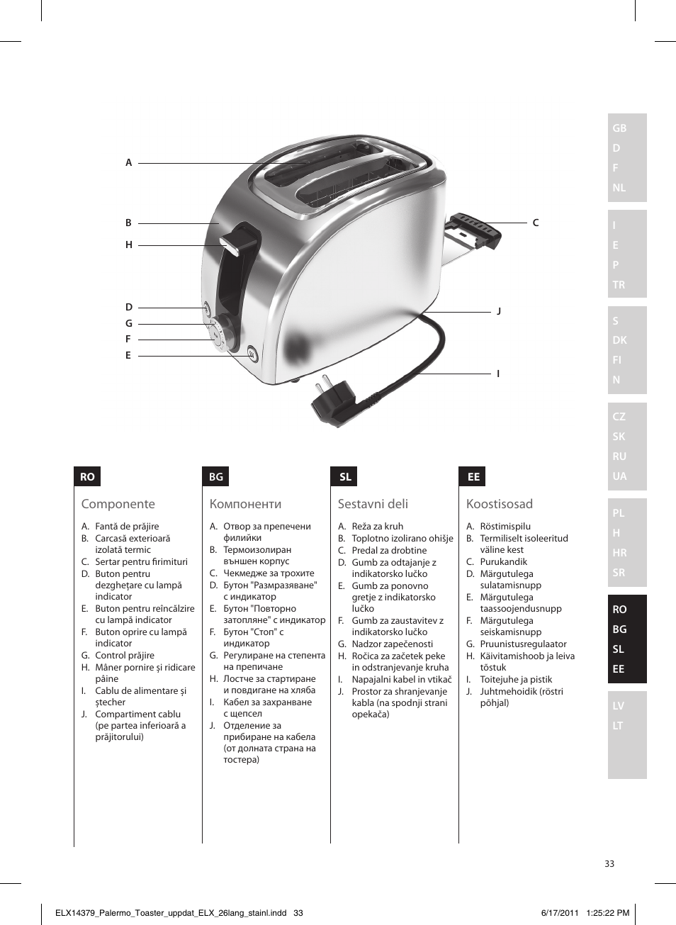 Componente компоненти sestavni deli koostisosad | Electrolux EAT7100R User Manual | Page 33 / 48