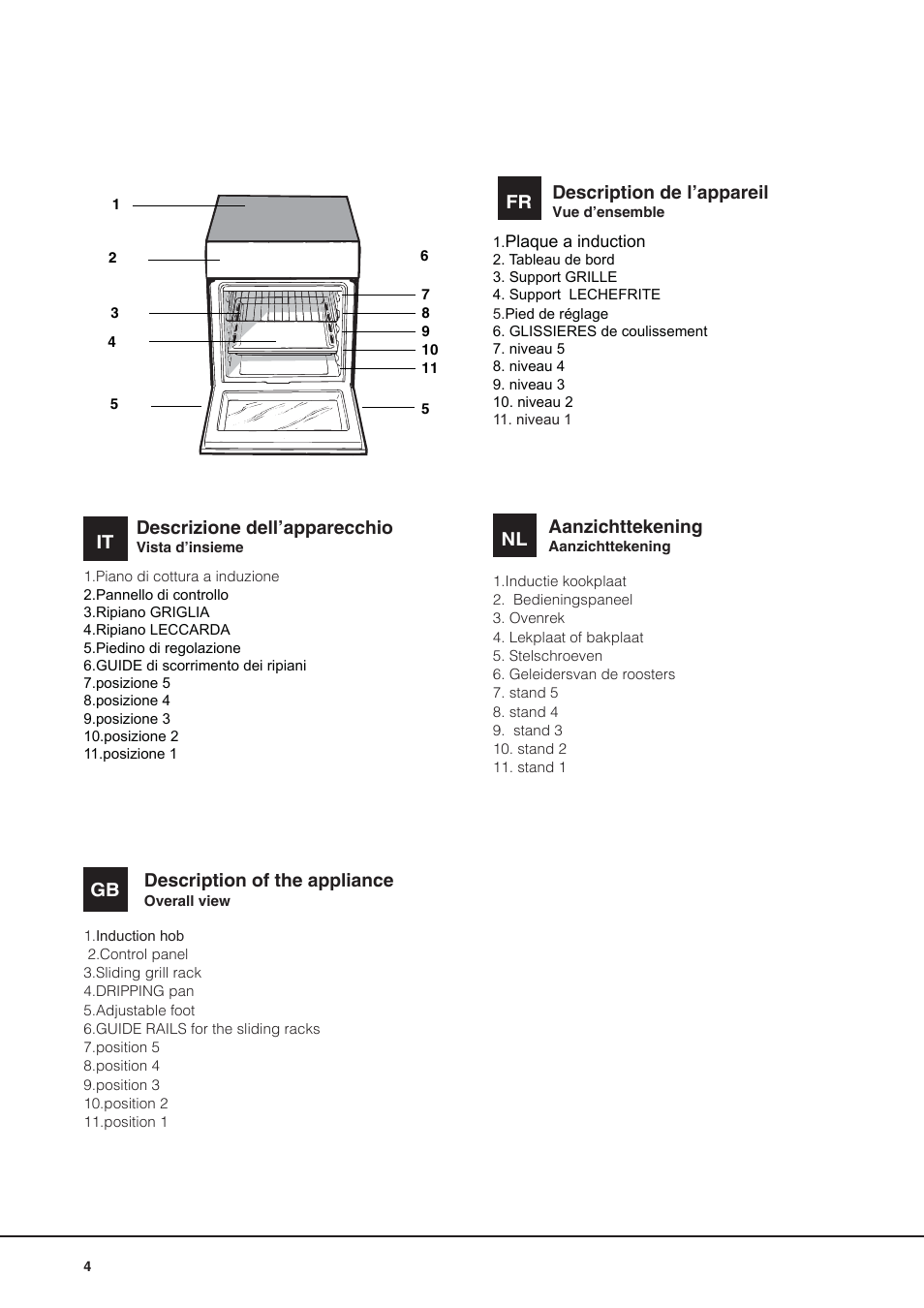 Hotpoint Ariston CE6IFA.T X F-HA S User Manual | Page 4 / 64