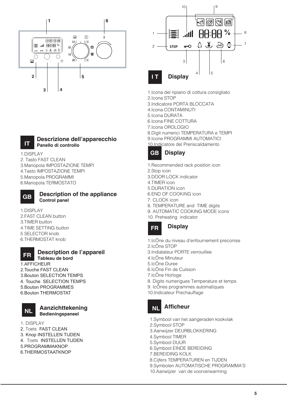 Hotpoint Ariston CE6IFA.T X F-HA S User Manual | Page 5 / 64