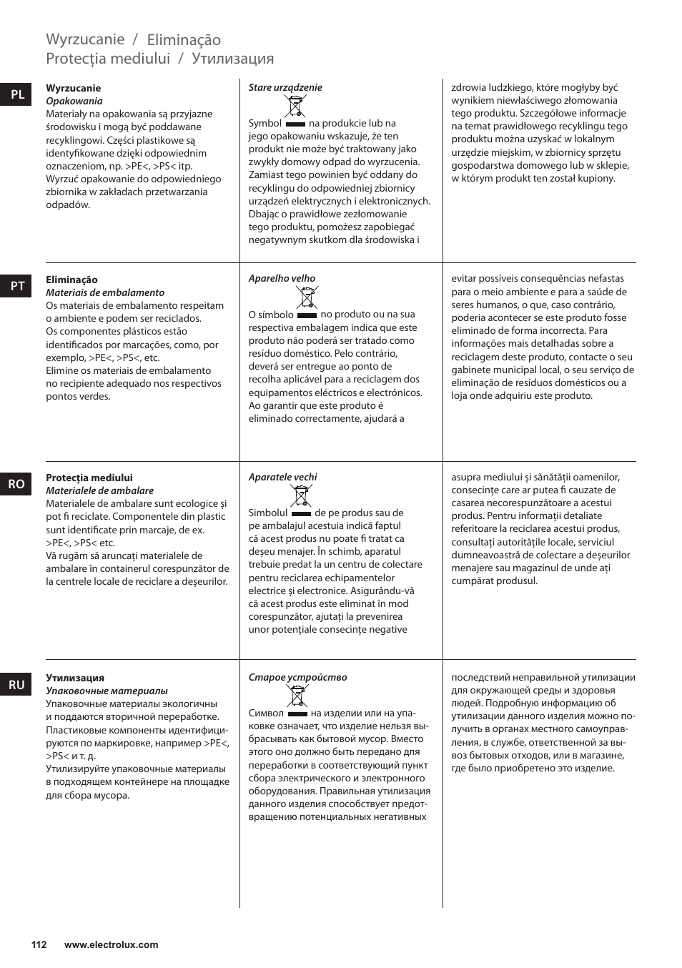 Утилизация, Protecţia mediului, Eliminação | Wyrzucanie | Electrolux EKAM300 User Manual | Page 112 / 154