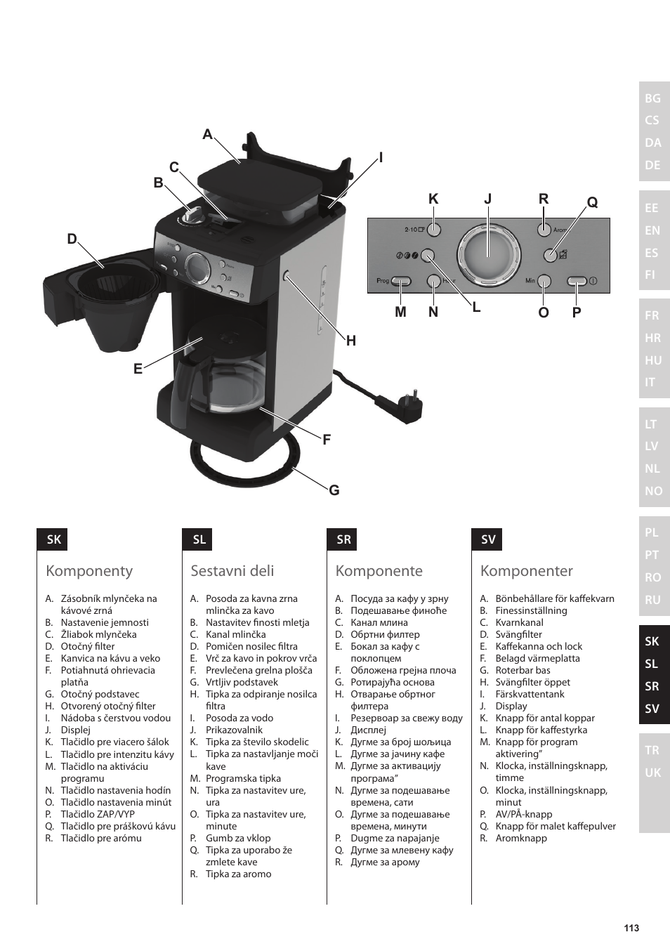 Komponenter, Komponente, Sestavni deli | Komponenty | Electrolux EKAM300 User Manual | Page 113 / 154