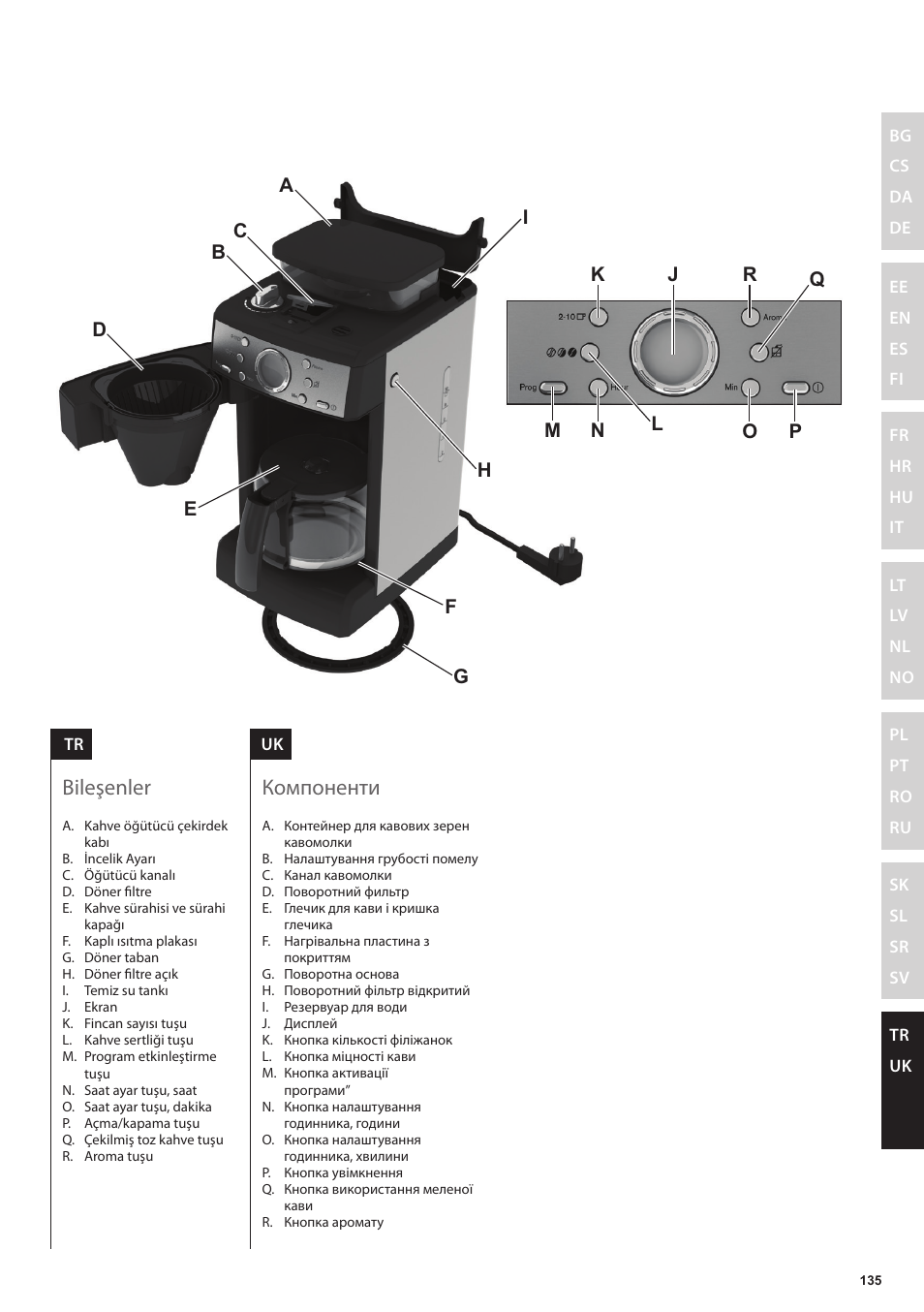 Компоненти, Bileşenler | Electrolux EKAM300 User Manual | Page 135 / 154