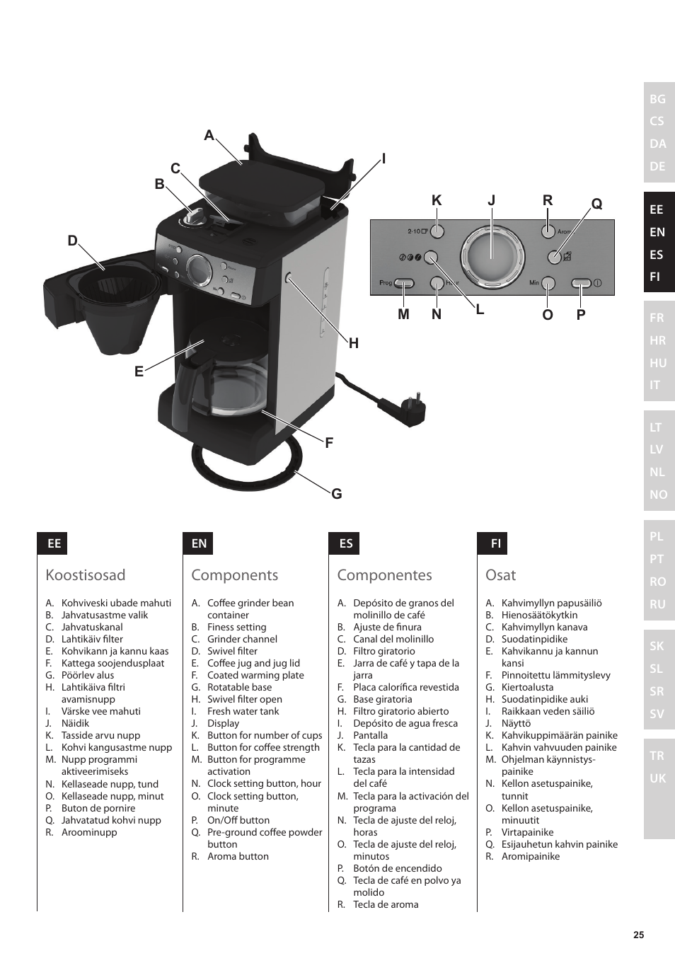 Osat, Componentes, Components | Koostisosad | Electrolux EKAM300 User Manual | Page 25 / 154