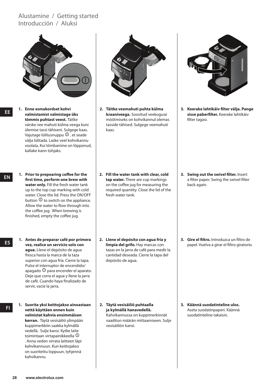 Aluksi, Introducción, Getting started | Alustamine | Electrolux EKAM300 User Manual | Page 28 / 154