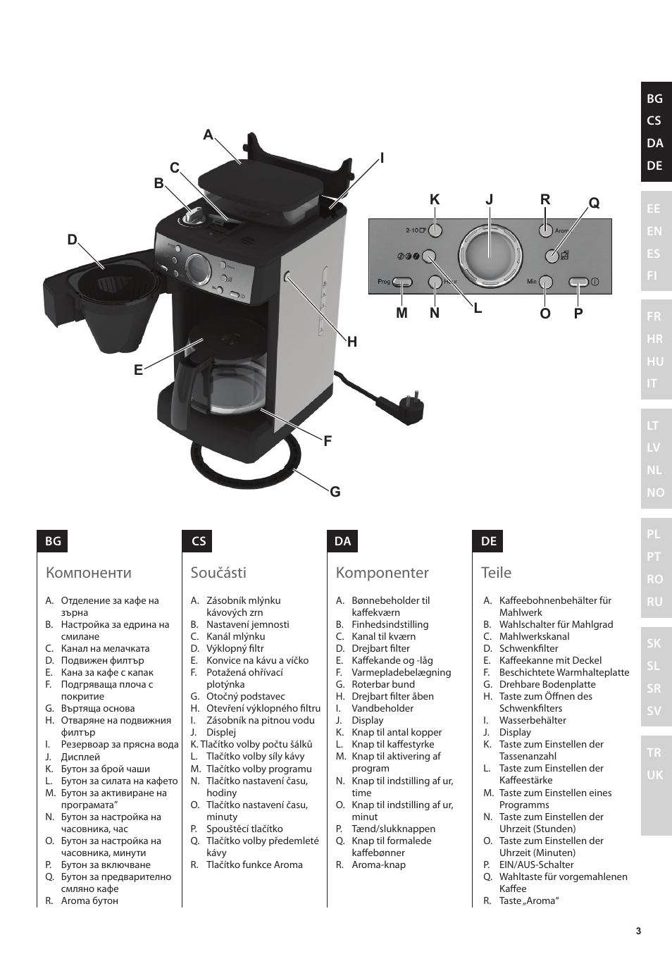 Teile, Komponenter, Součásti компоненти | Electrolux EKAM300 User Manual | Page 3 / 154