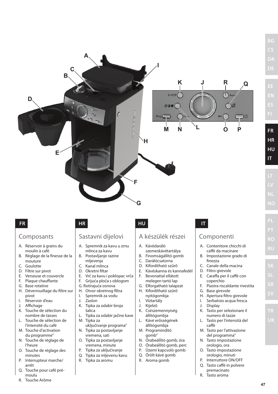 Componenti, A készülék részei, Sastavni dijelovi | Composants | Electrolux EKAM300 User Manual | Page 47 / 154