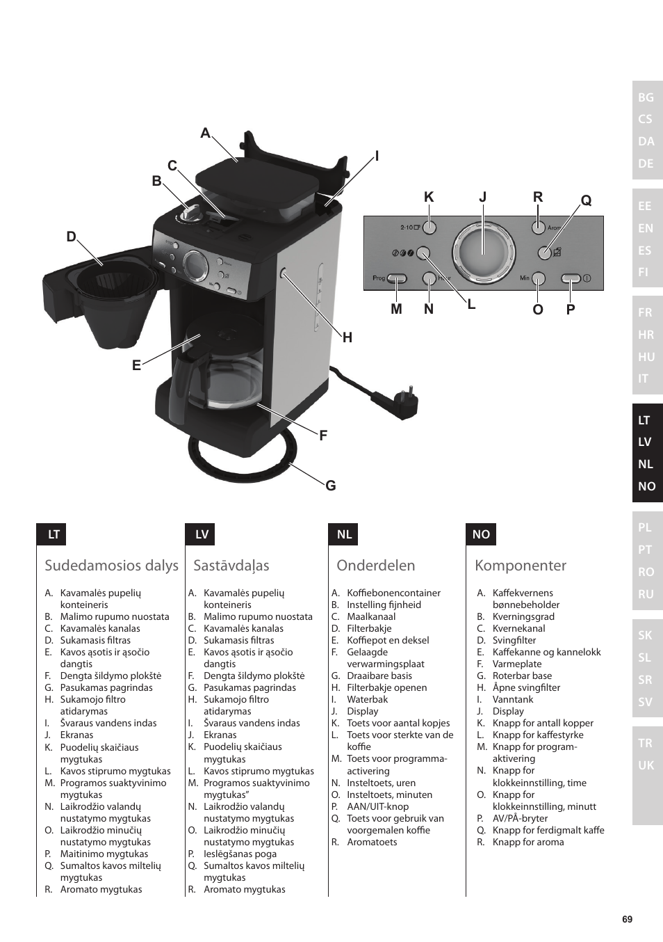 Komponenter, Onderdelen, Sastāvdaļas | Sudedamosios dalys | Electrolux EKAM300 User Manual | Page 69 / 154