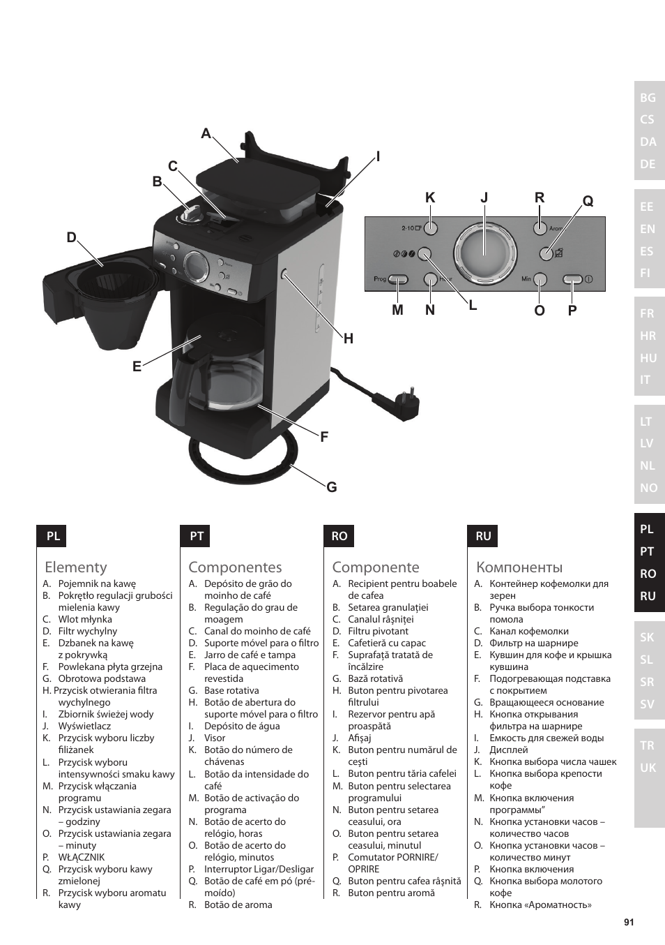 Компоненты, Componente, Componentes | Elementy | Electrolux EKAM300 User Manual | Page 91 / 154